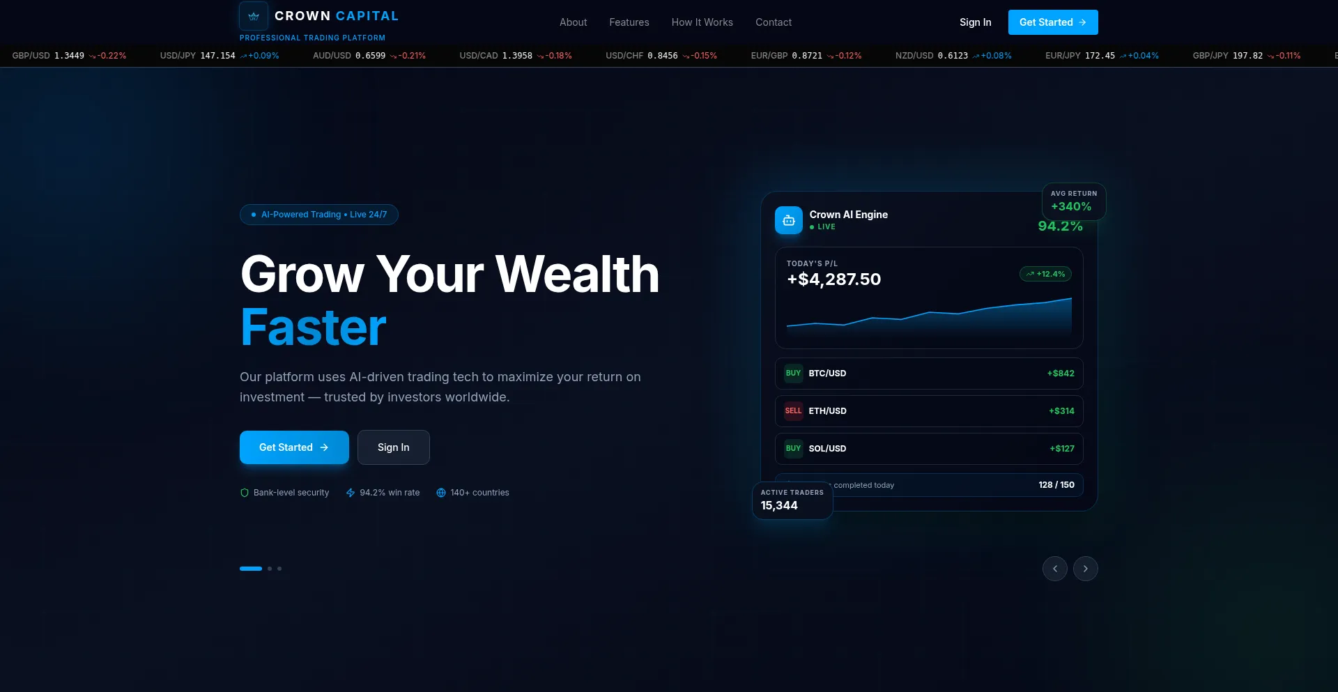 Crowncapitalbot.com