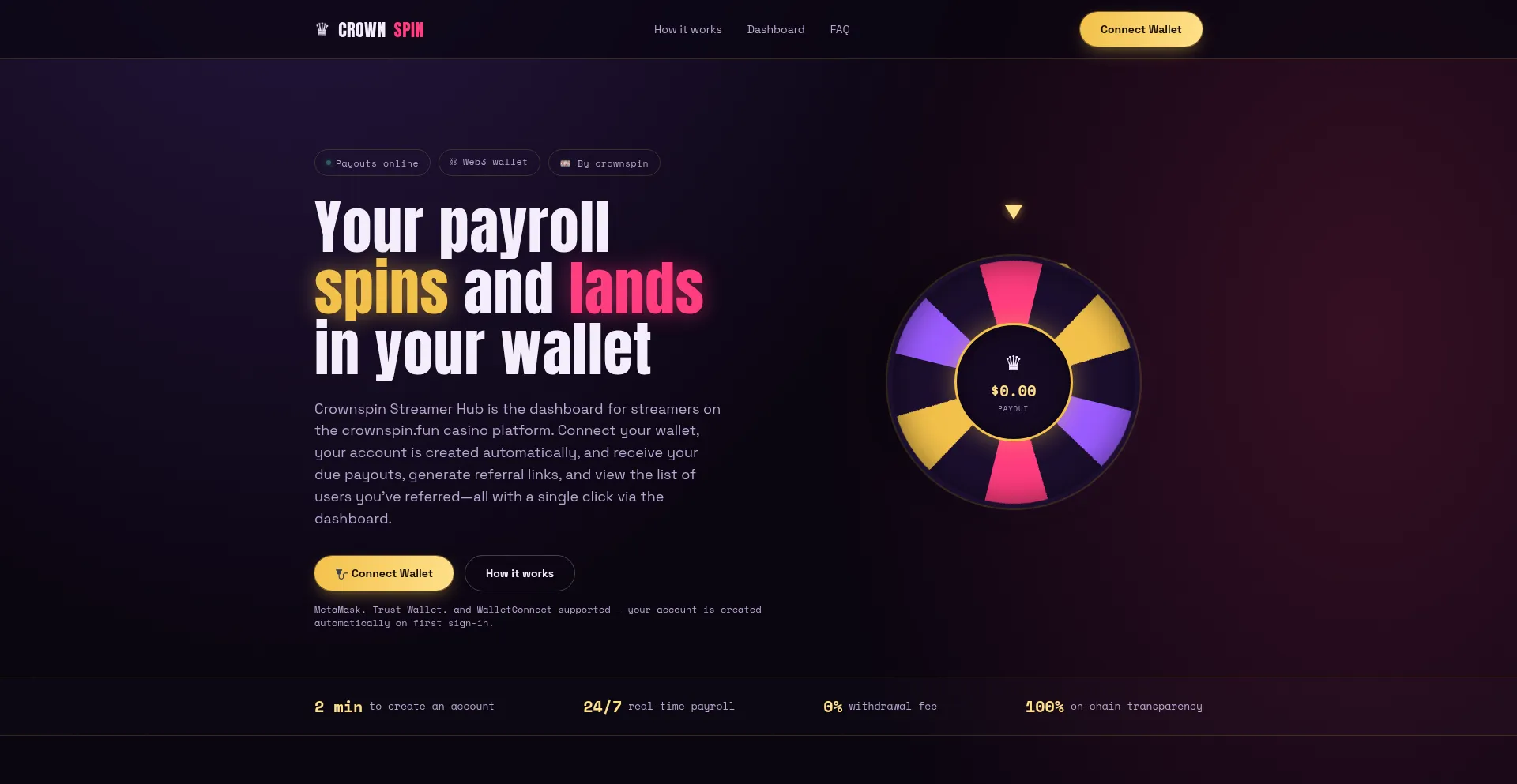 Crownspin-panel.xyz