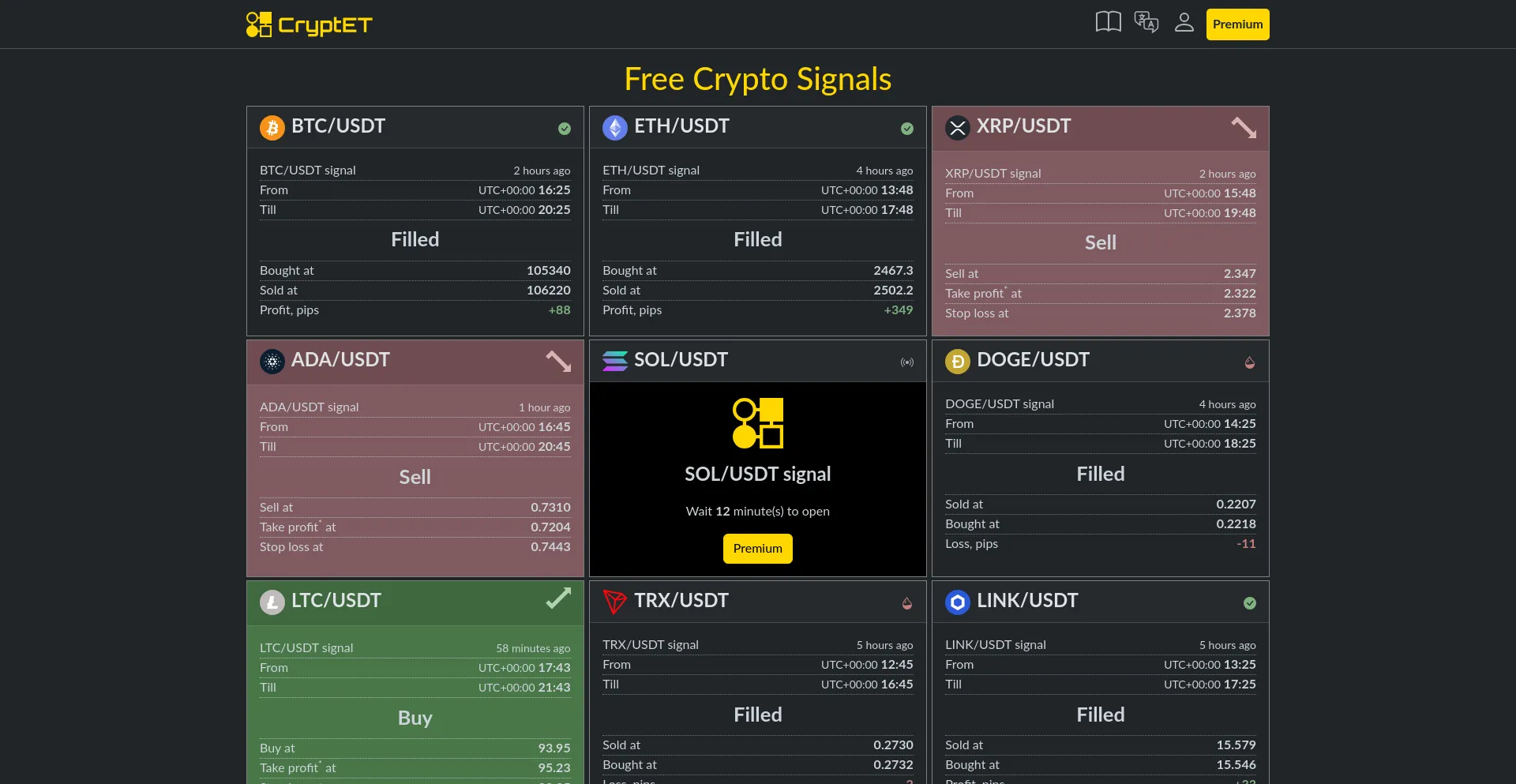 Website screenshot of Cryptet.com