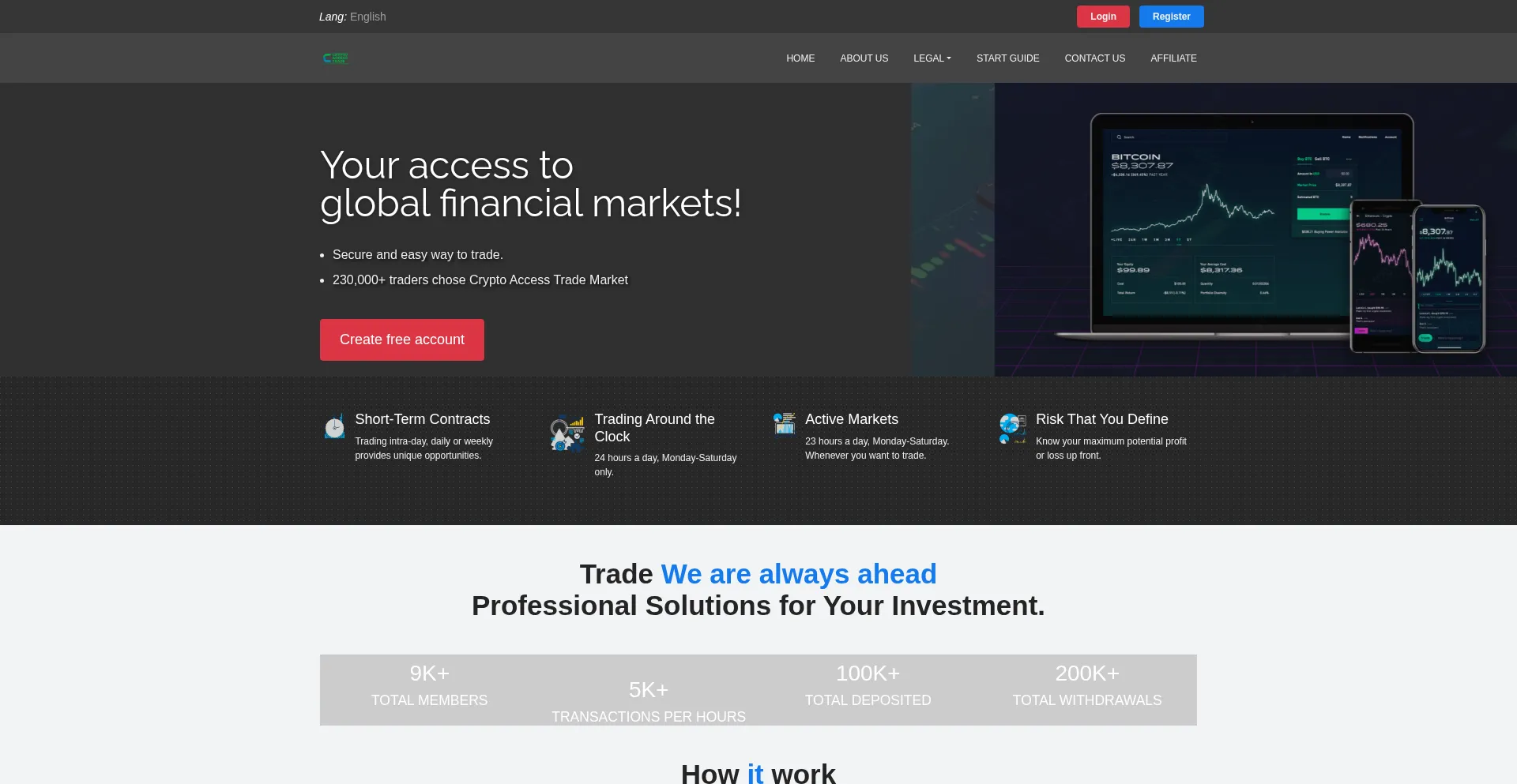 Cryptoaccesstrademkt.com