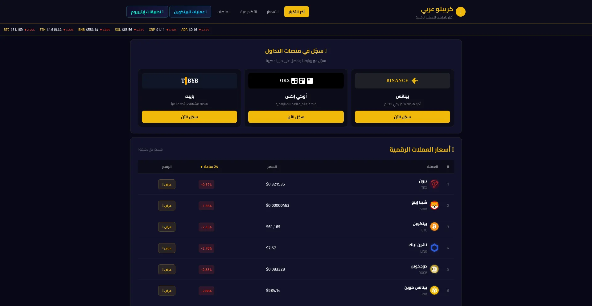 Cryptoonarabic.com