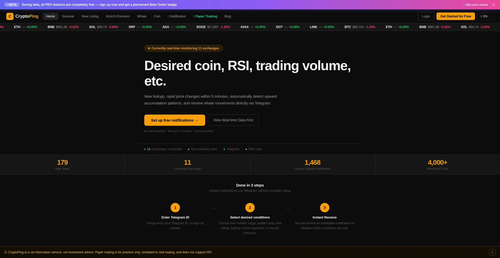 Cryptoping.ai