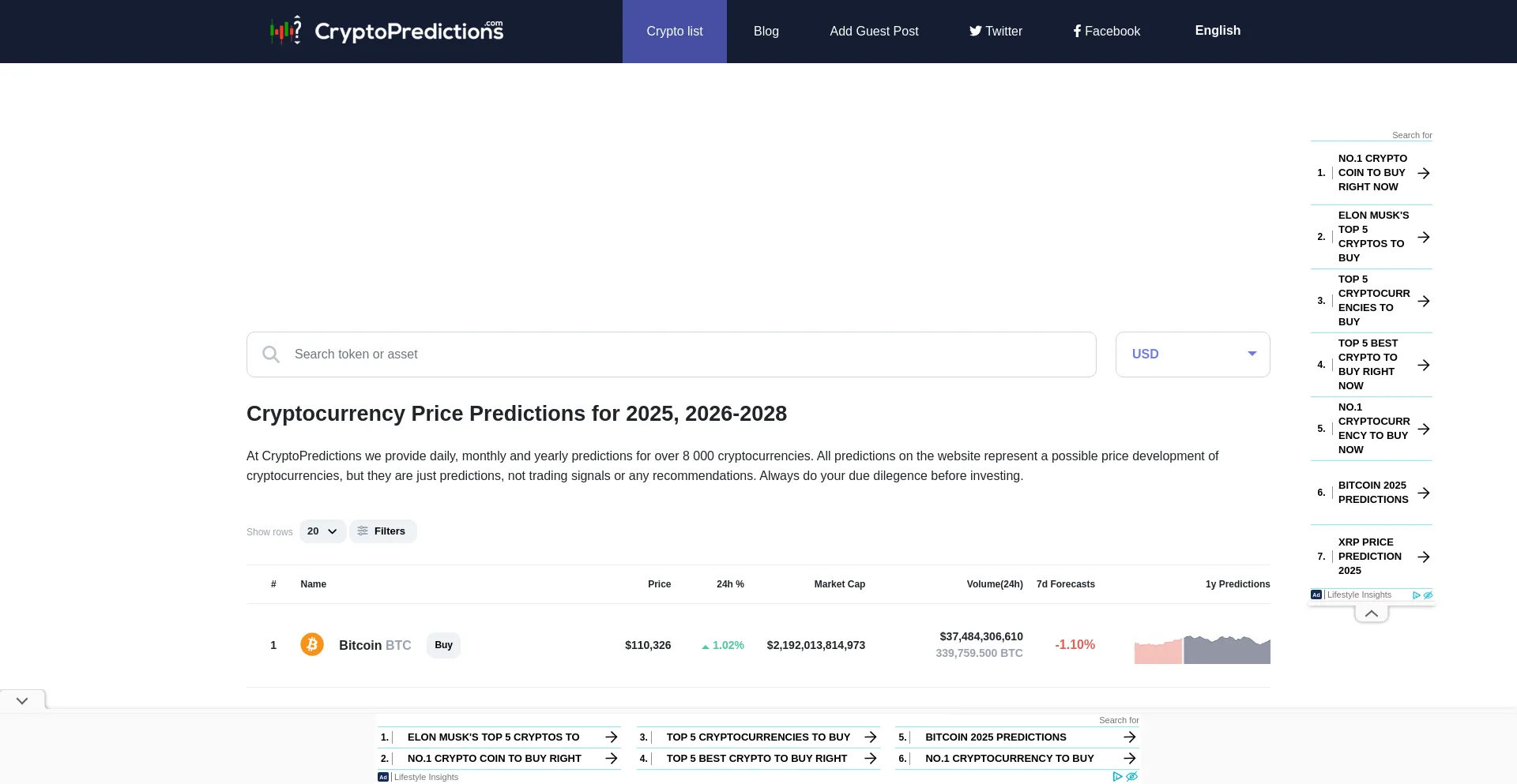 Website screenshot of Cryptopredictions.com