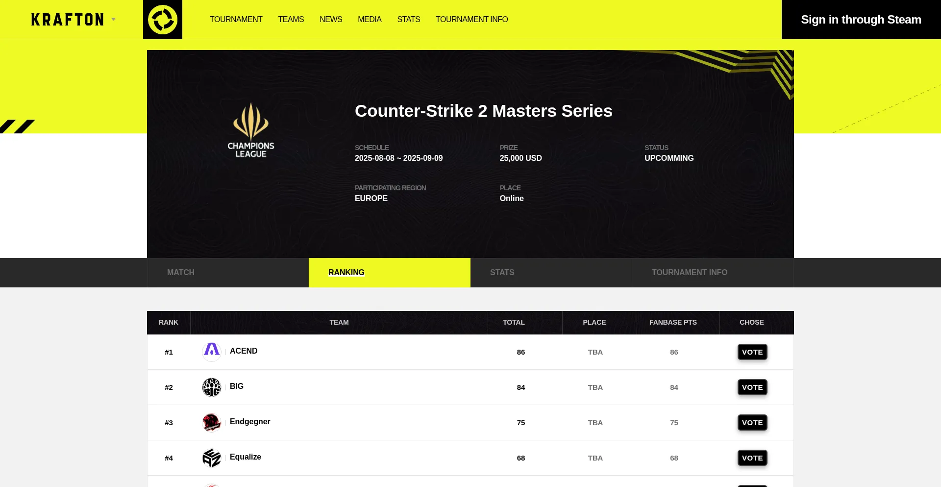 Csmasterseries.pro