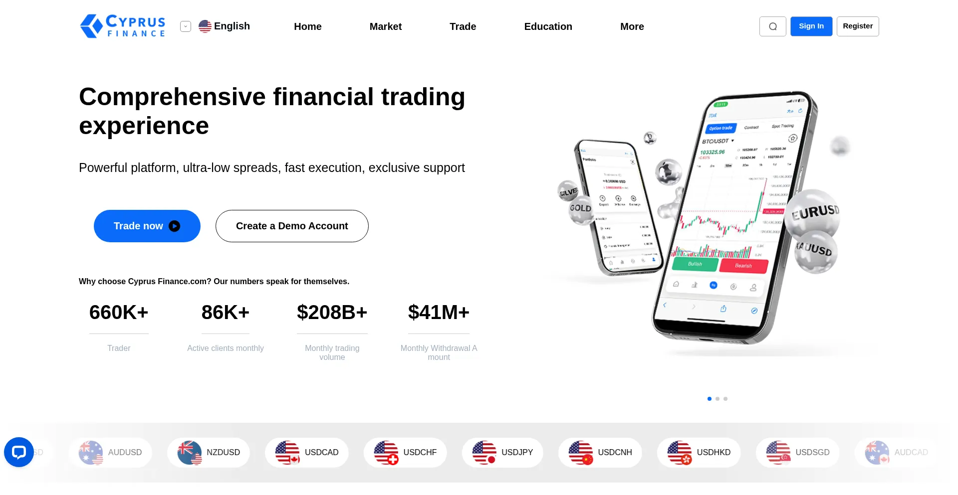 Cyprusfinanceo.shop est-il Sûr et Fiable ?