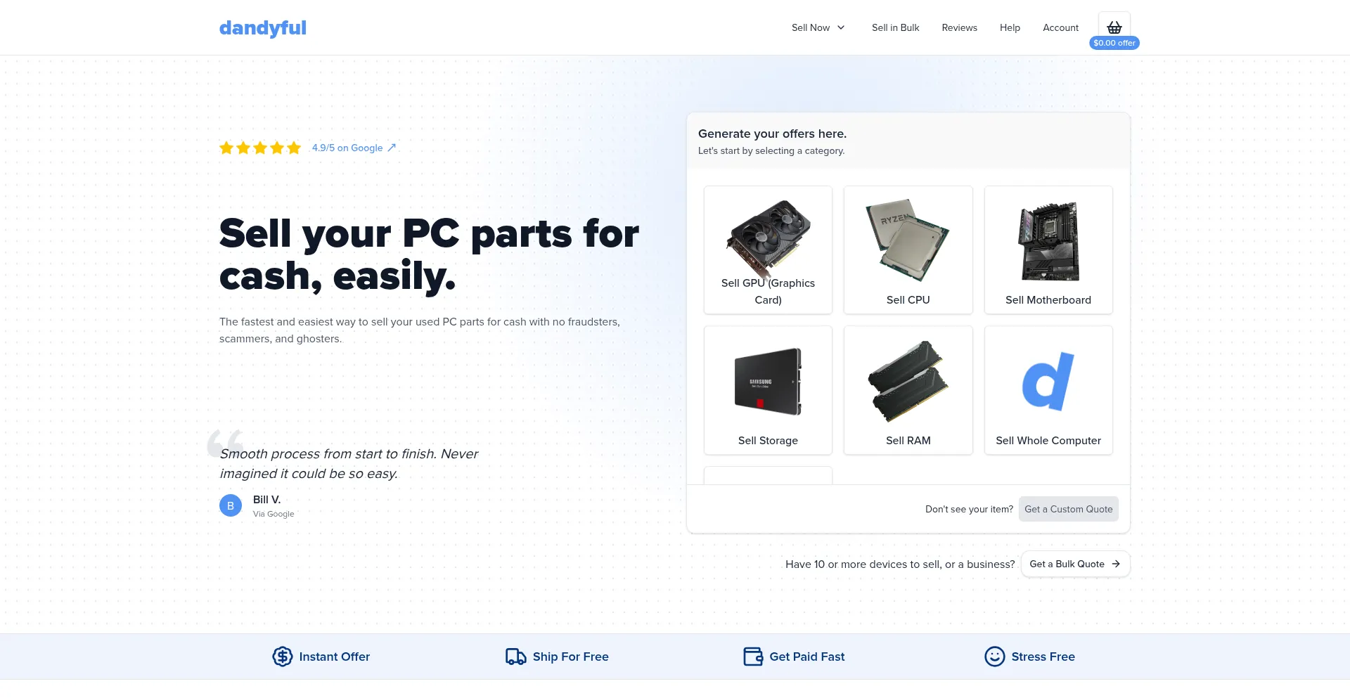 Website screenshot of Dandyful.com