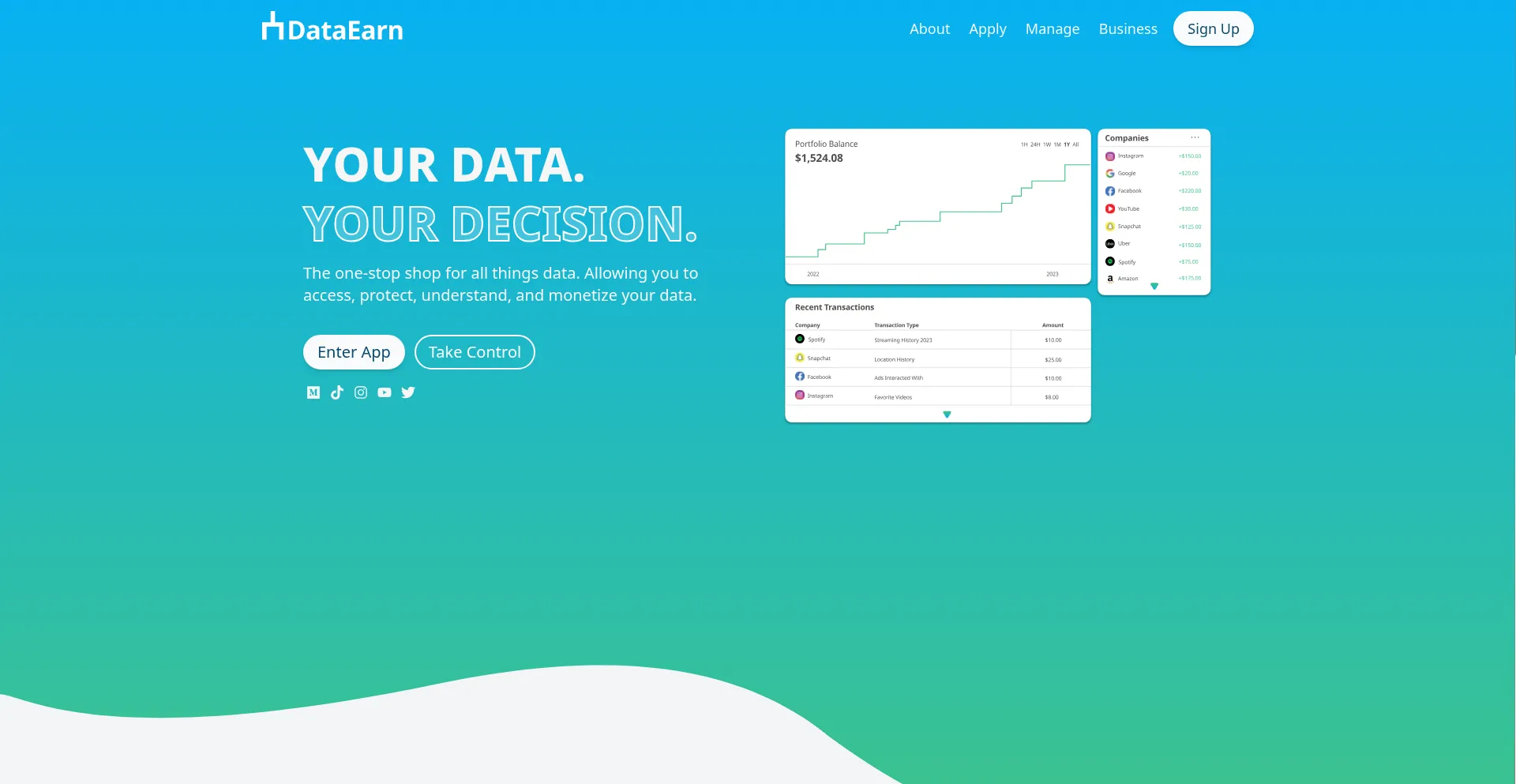 Dataearn.com
