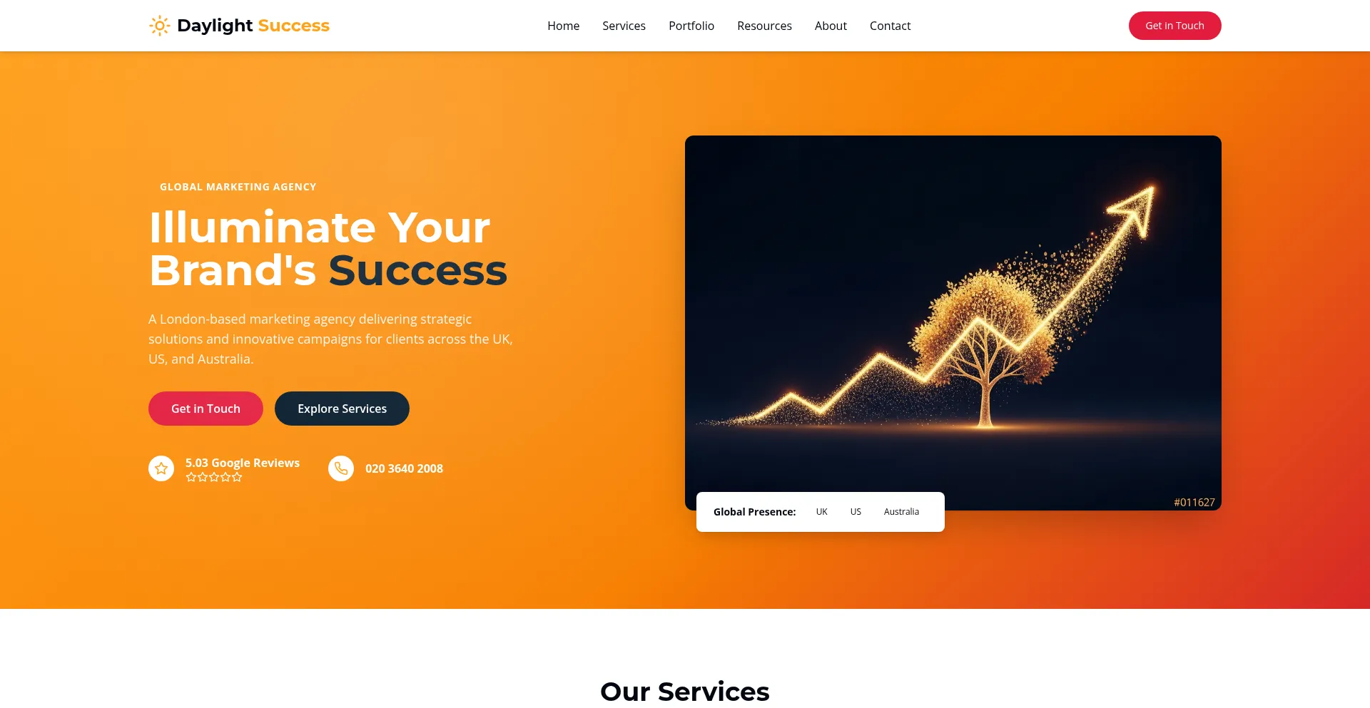 Daylightsuccess.com