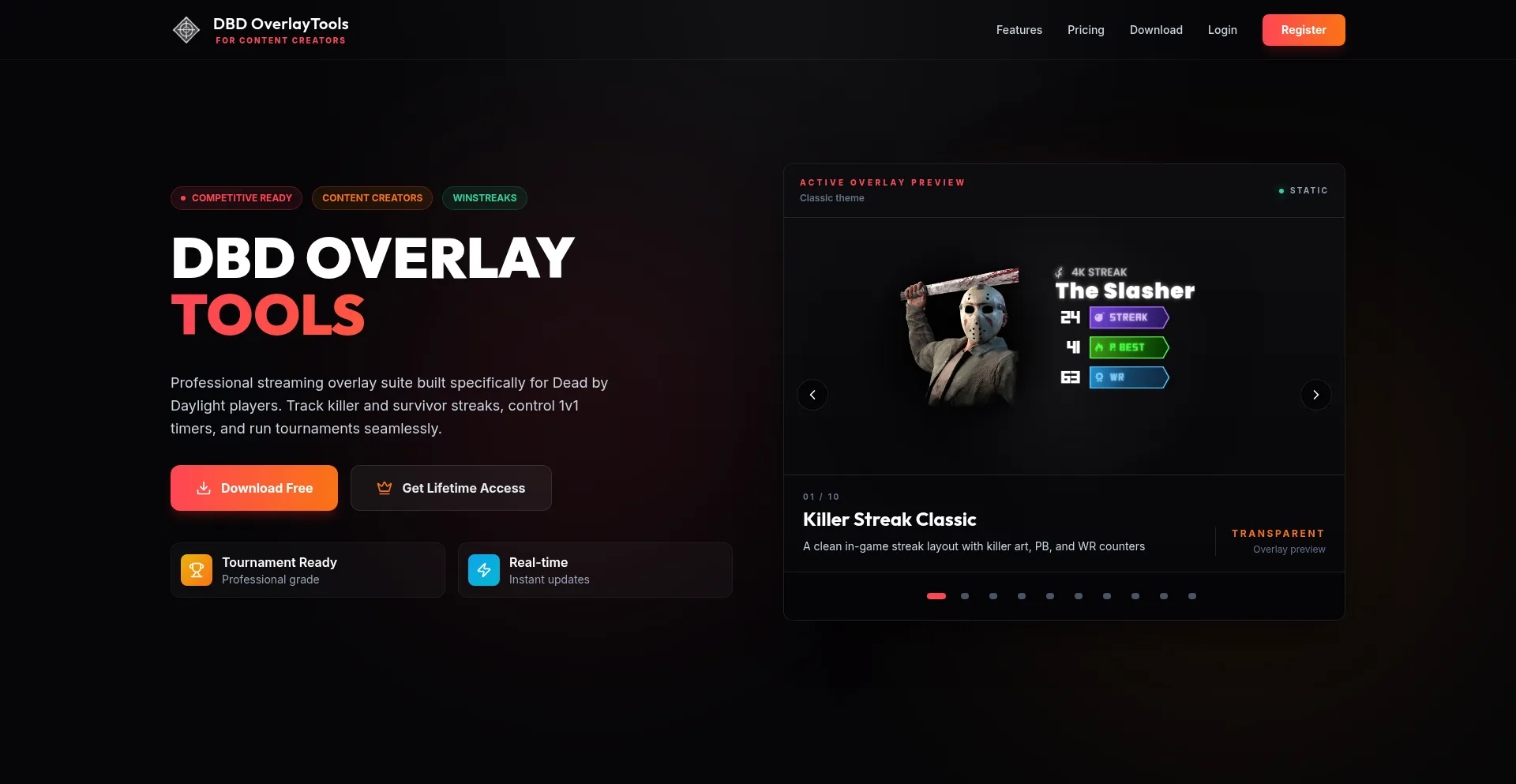 Dbdoverlaytools.com