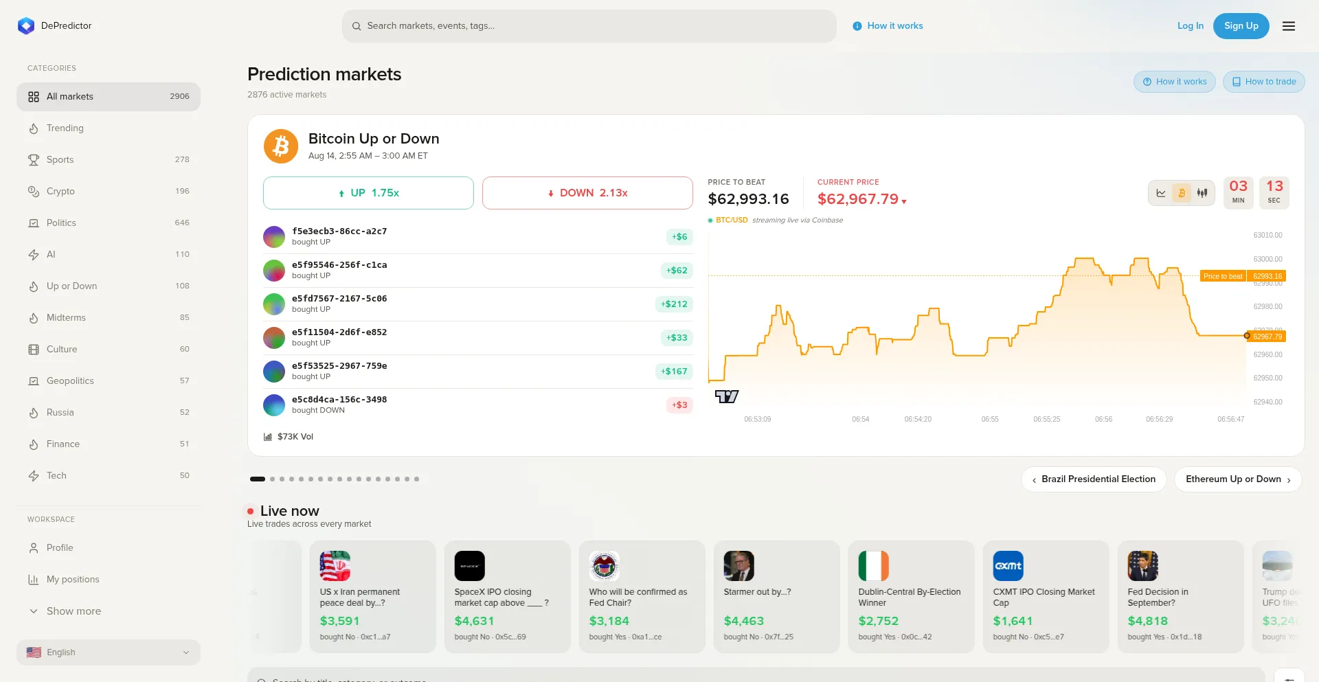 Depredictor.com