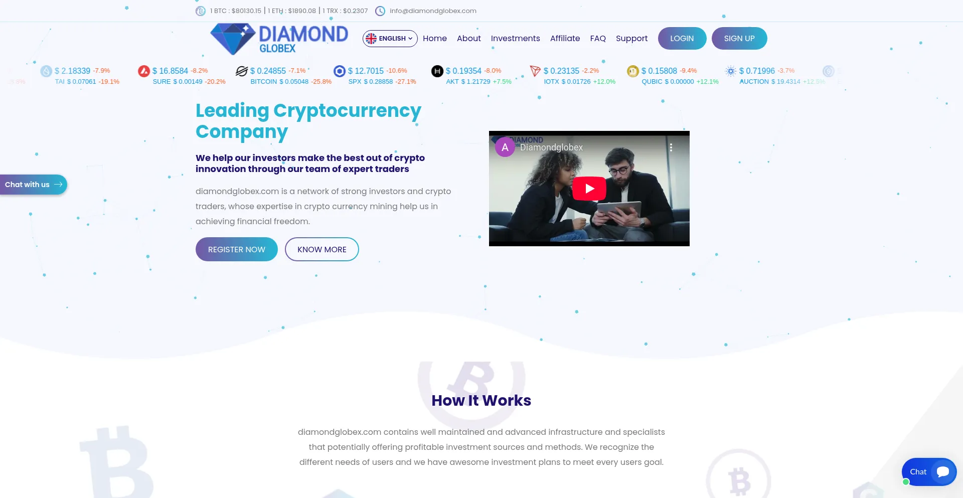 Diamondglobex.com