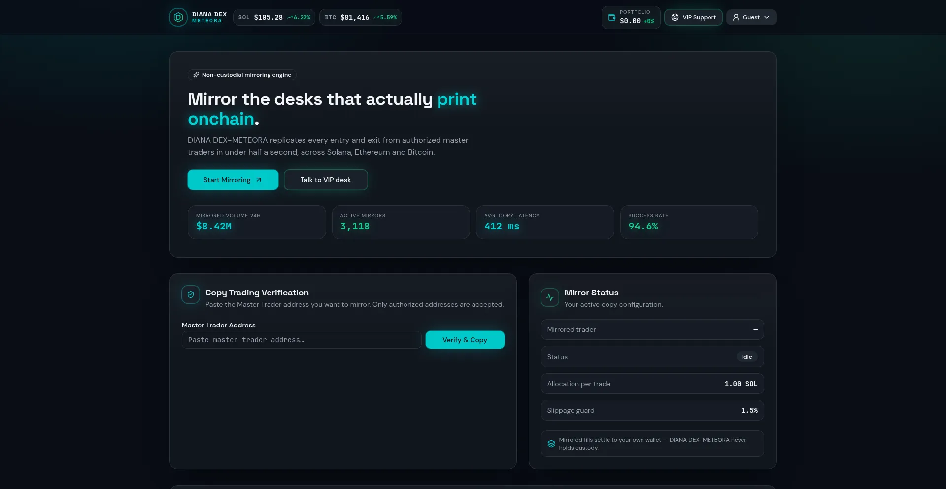 Dianadex.site