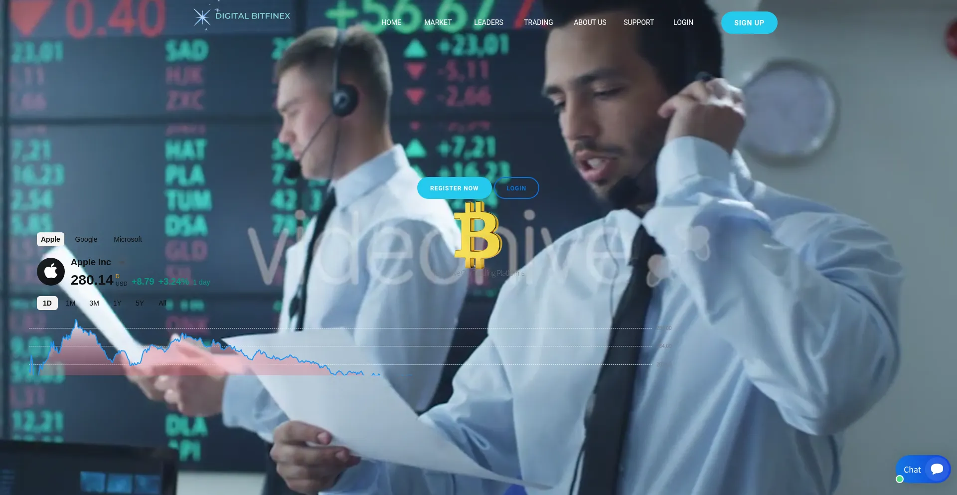 Digital-bitfinex.com