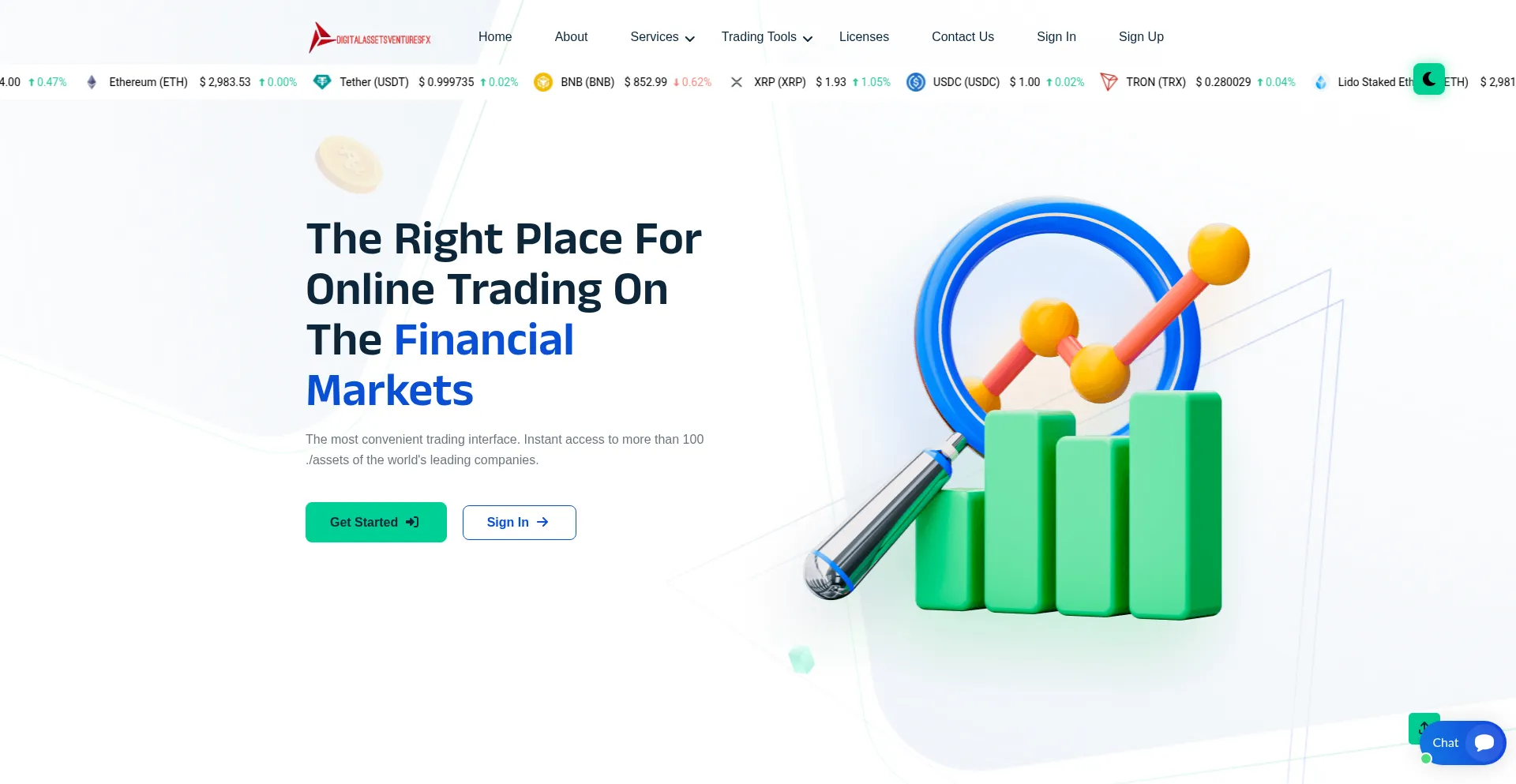 Digitalassetsventuresfx.com