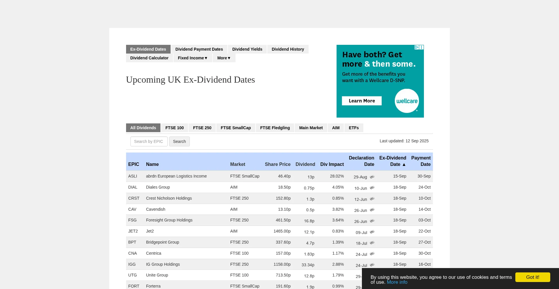 Dividenddata.co.uk est-il Sûr et Fiable ?