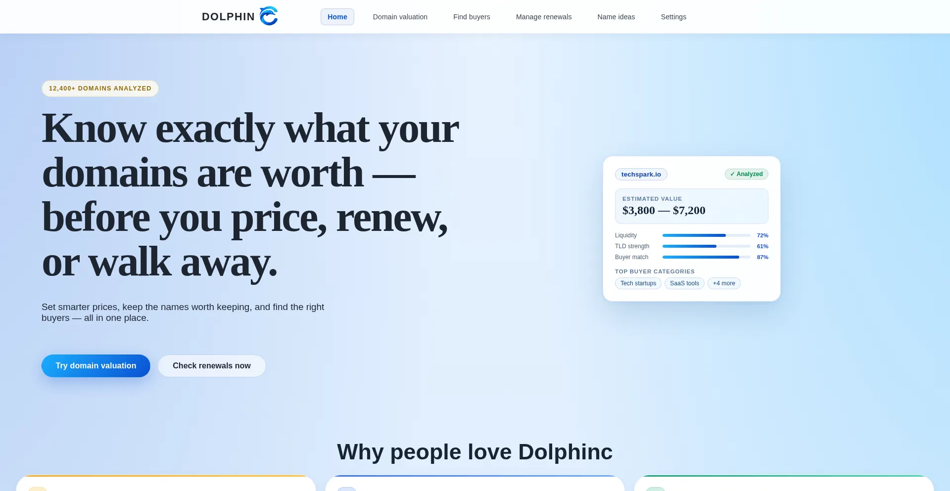 Dolphinc.com