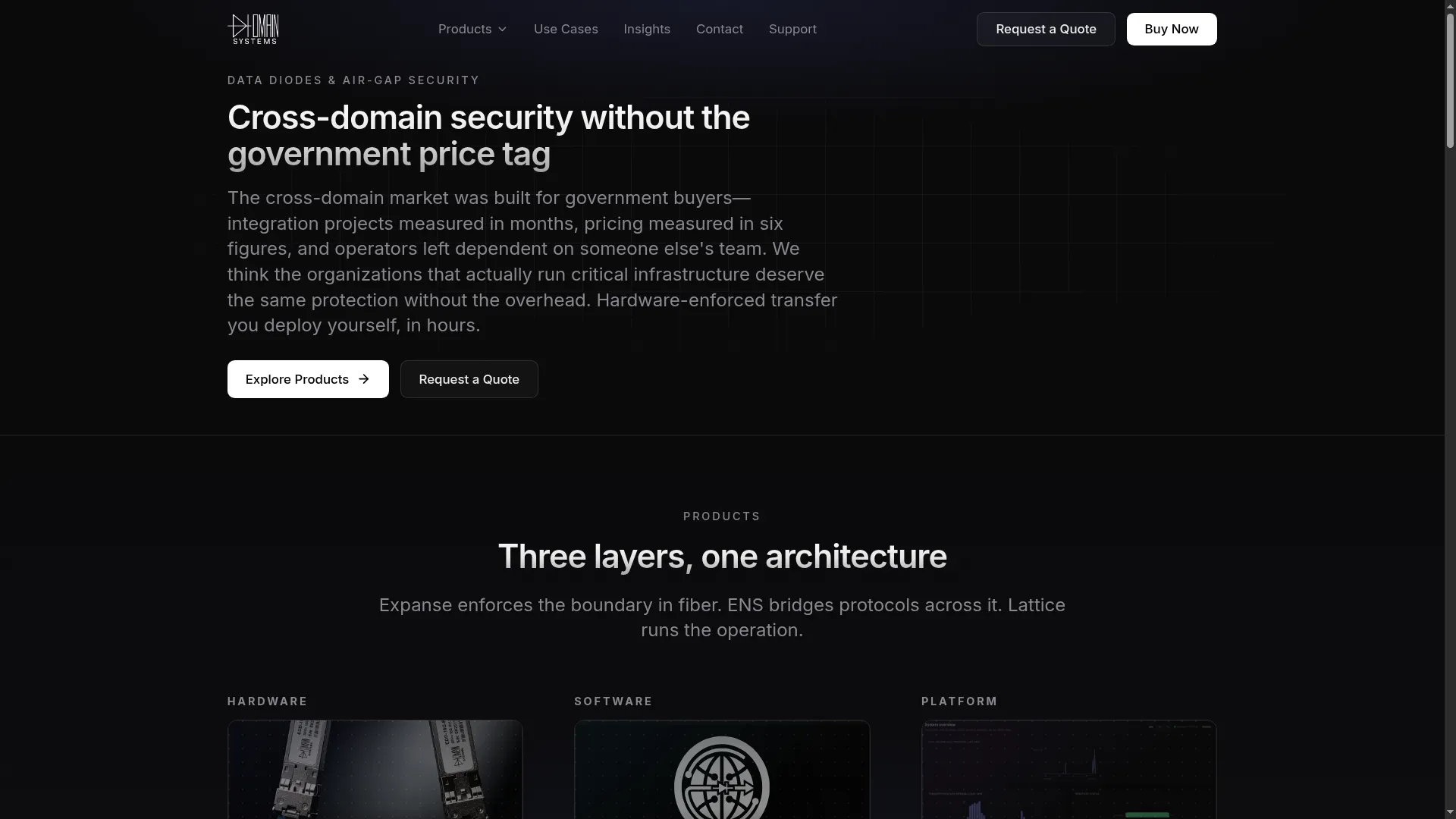 Domainsystems.us
