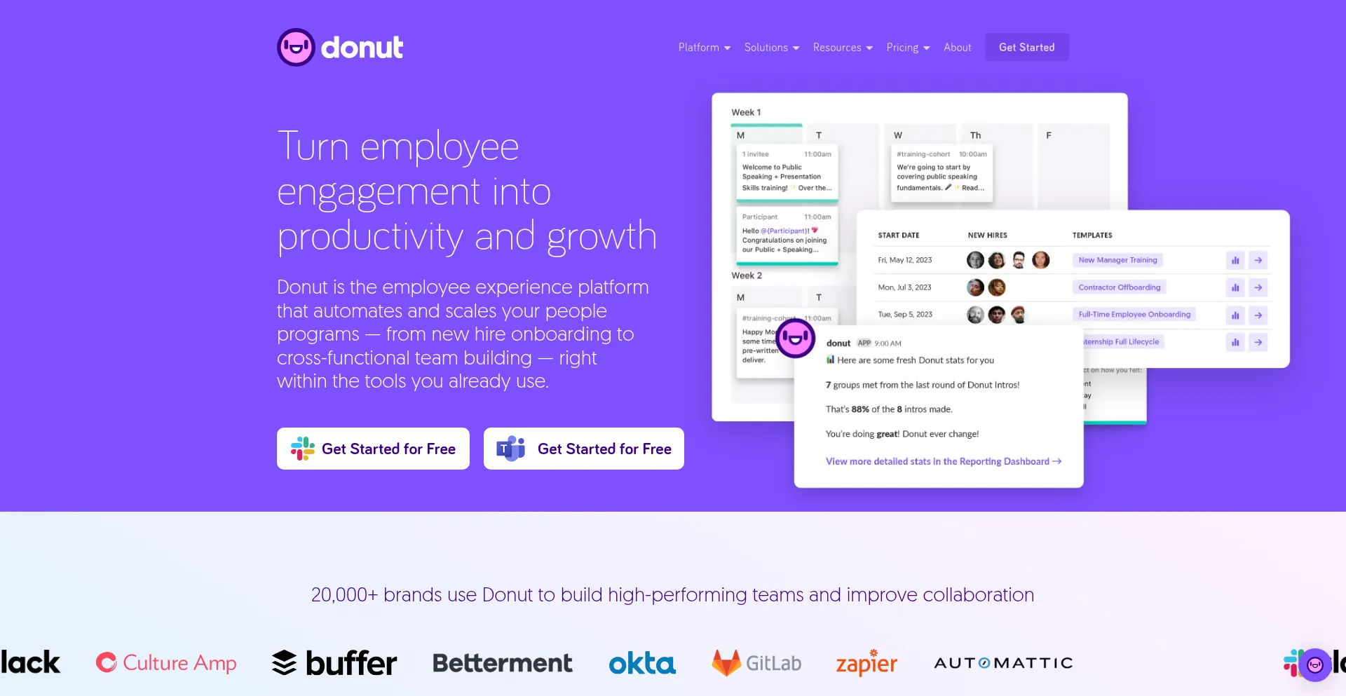 Donut.com est-il Sûr et Fiable ?