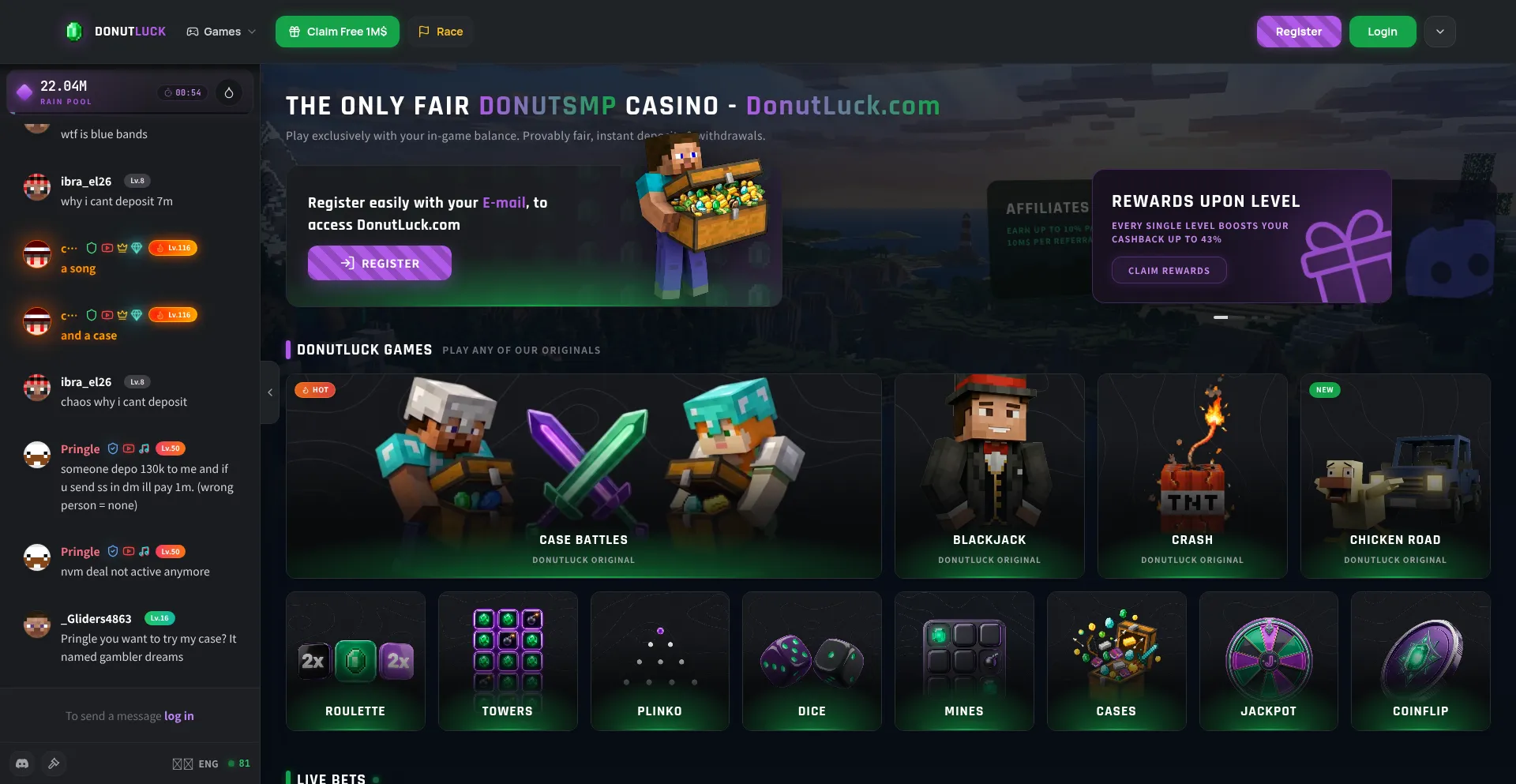 Donutluck.com