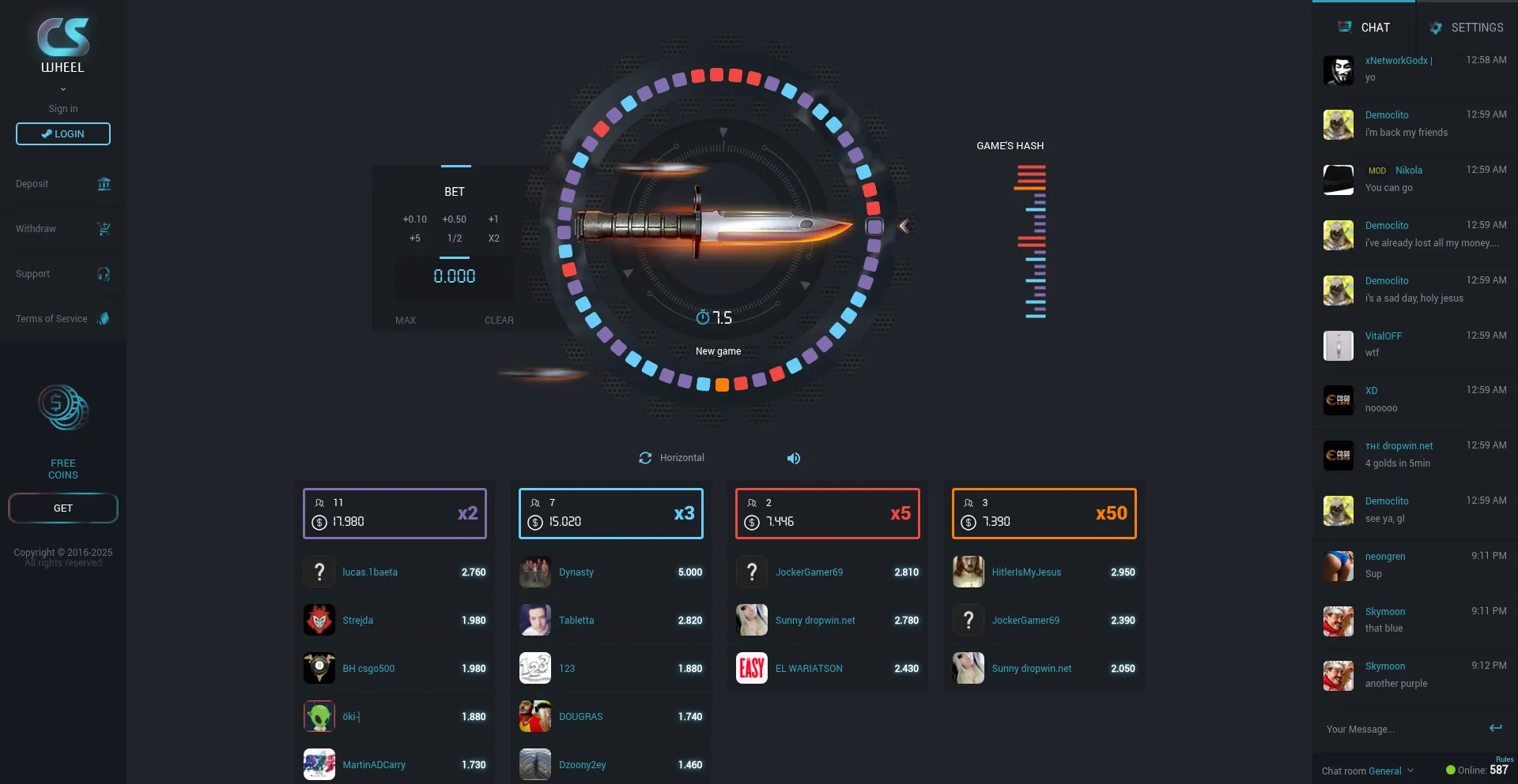 Website screenshot of Dropwin.net