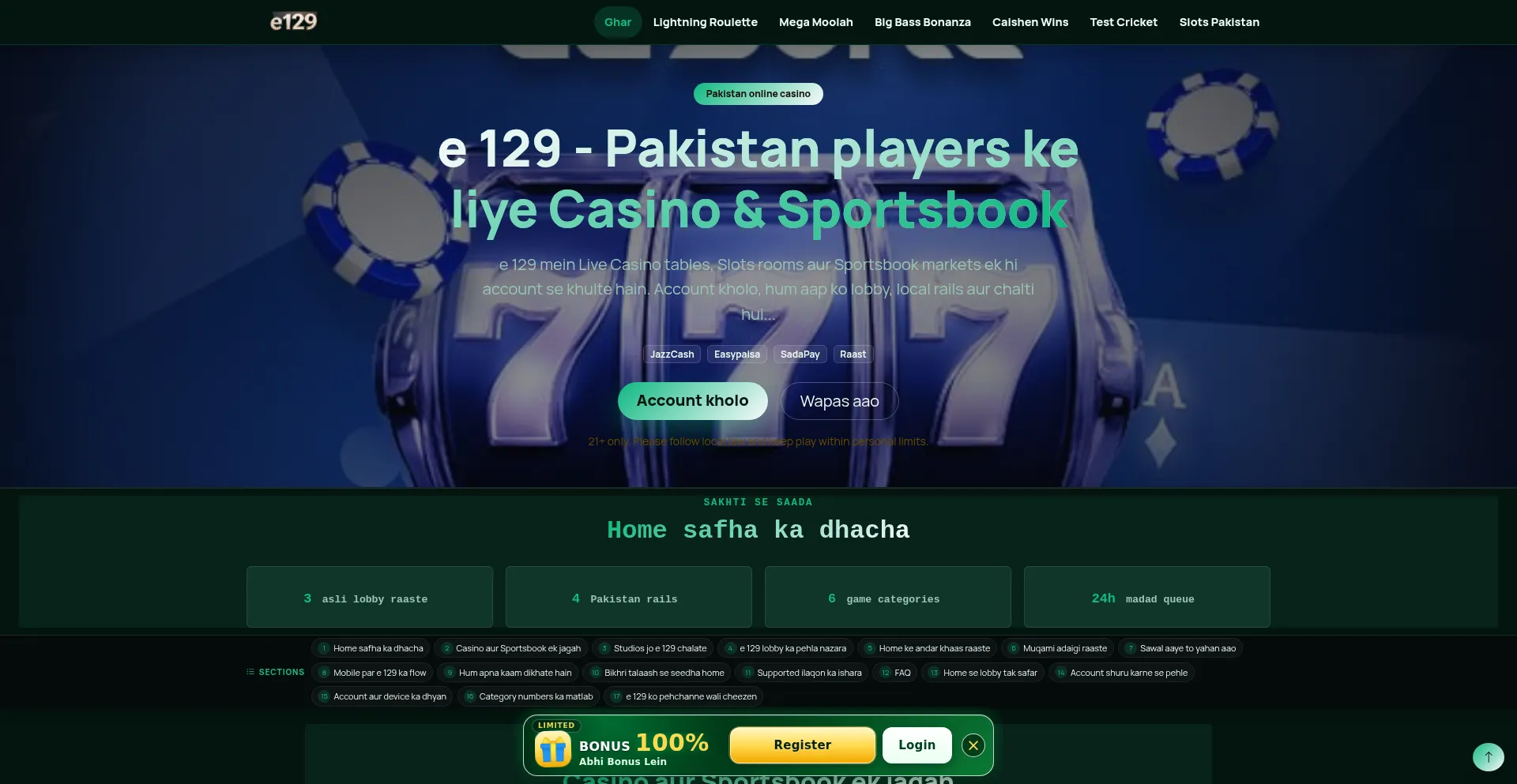 E129.net