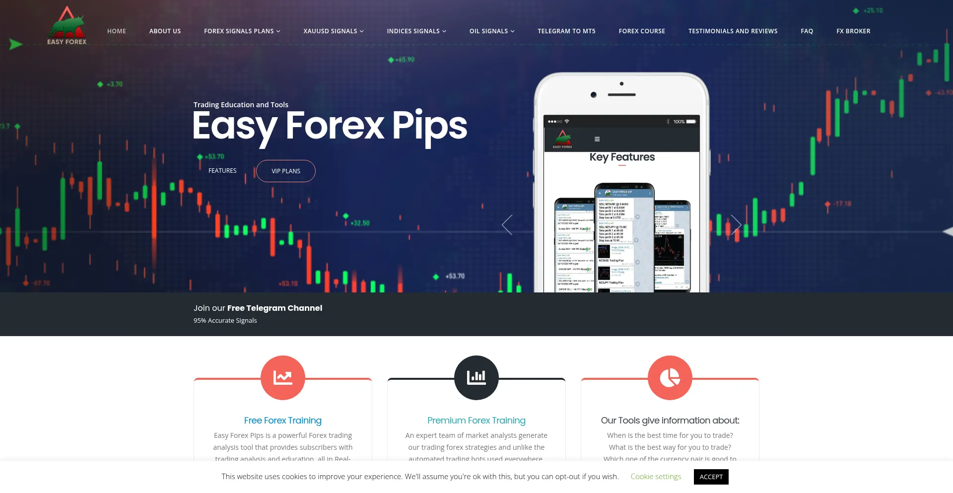 Easyforexpips.com Screenshot