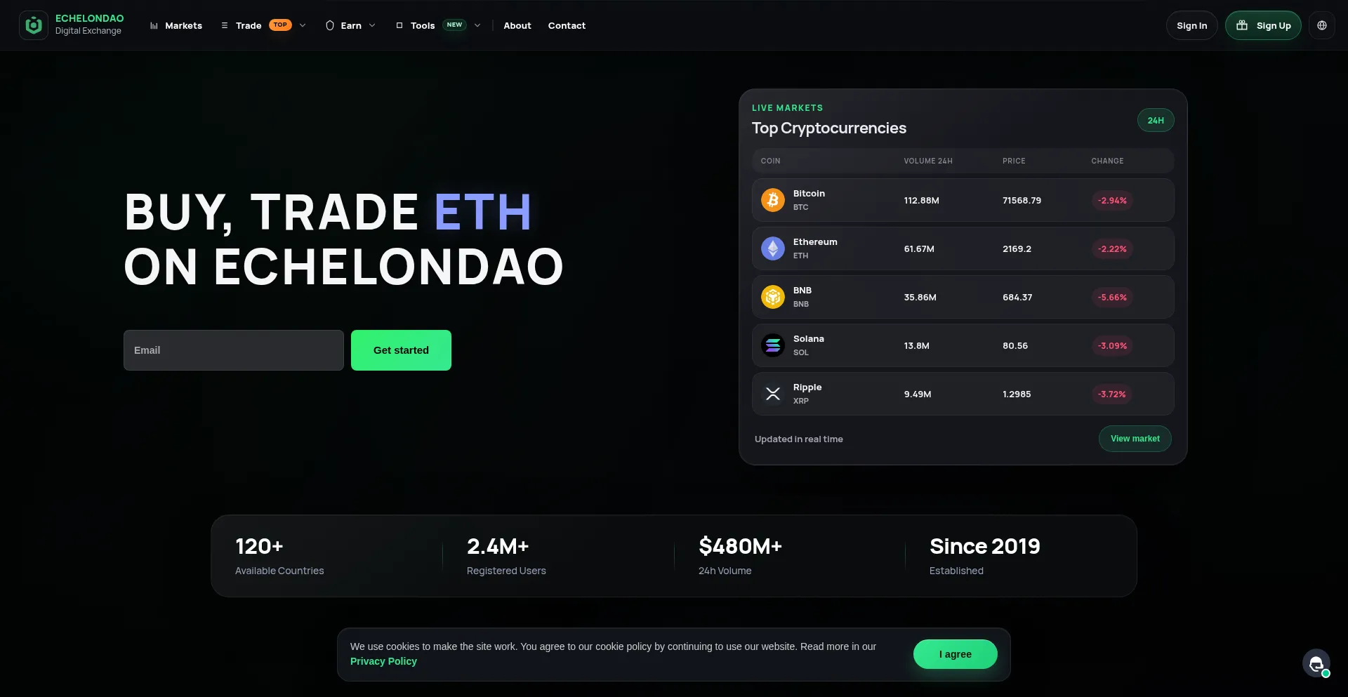 Echelondao.io
