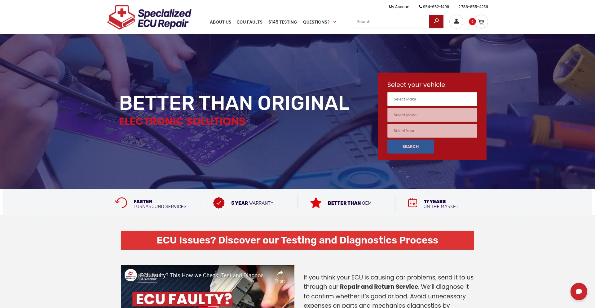 Website screenshot of Ecudoctors.com