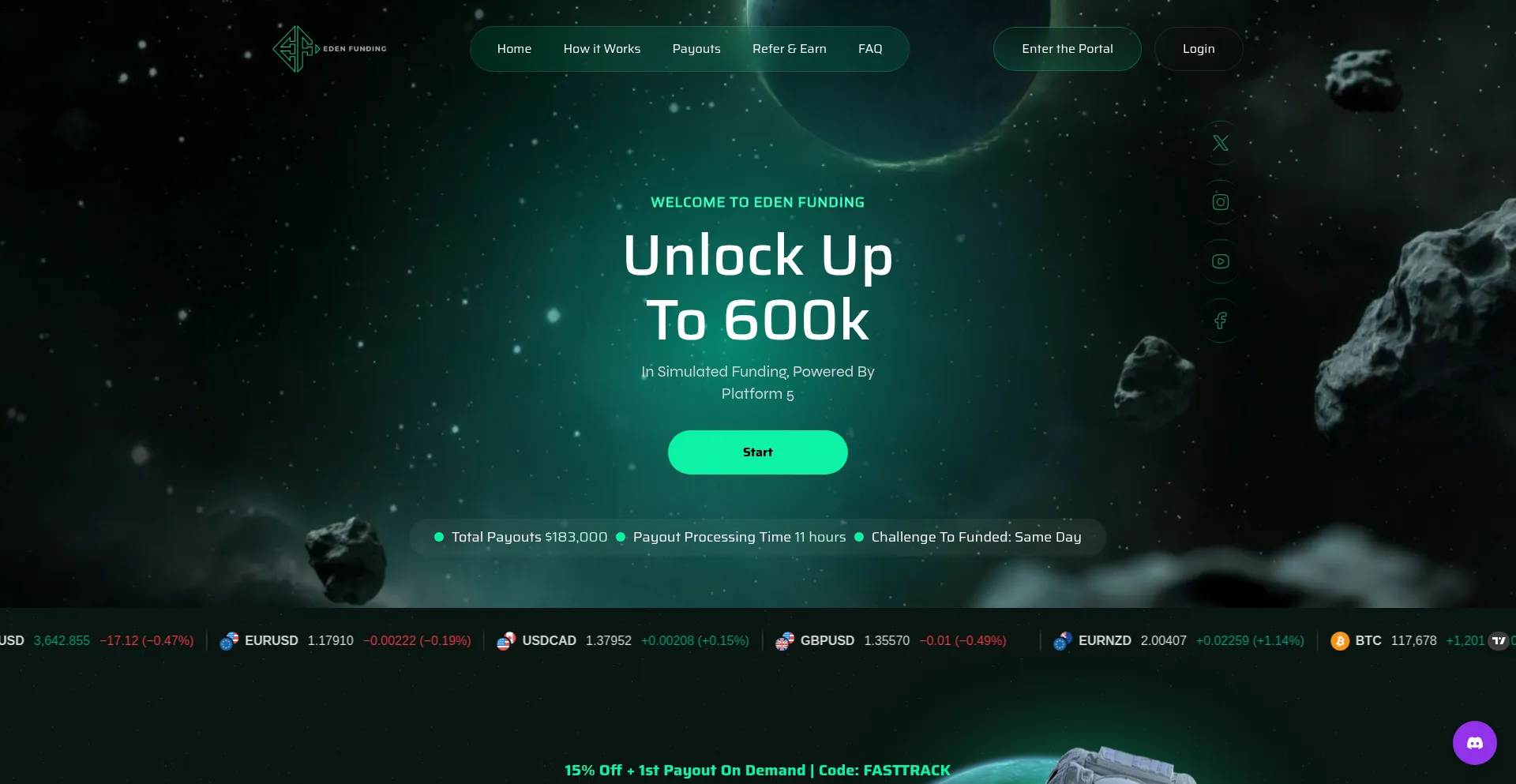 Eden-fx.com est-il Sûr et Fiable ?