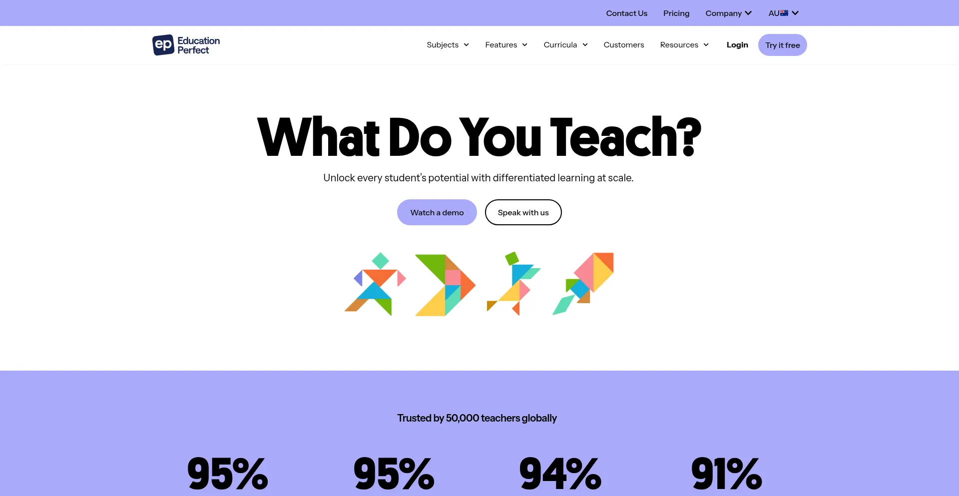 Educationperfect.com est-il Sûr et Fiable ?