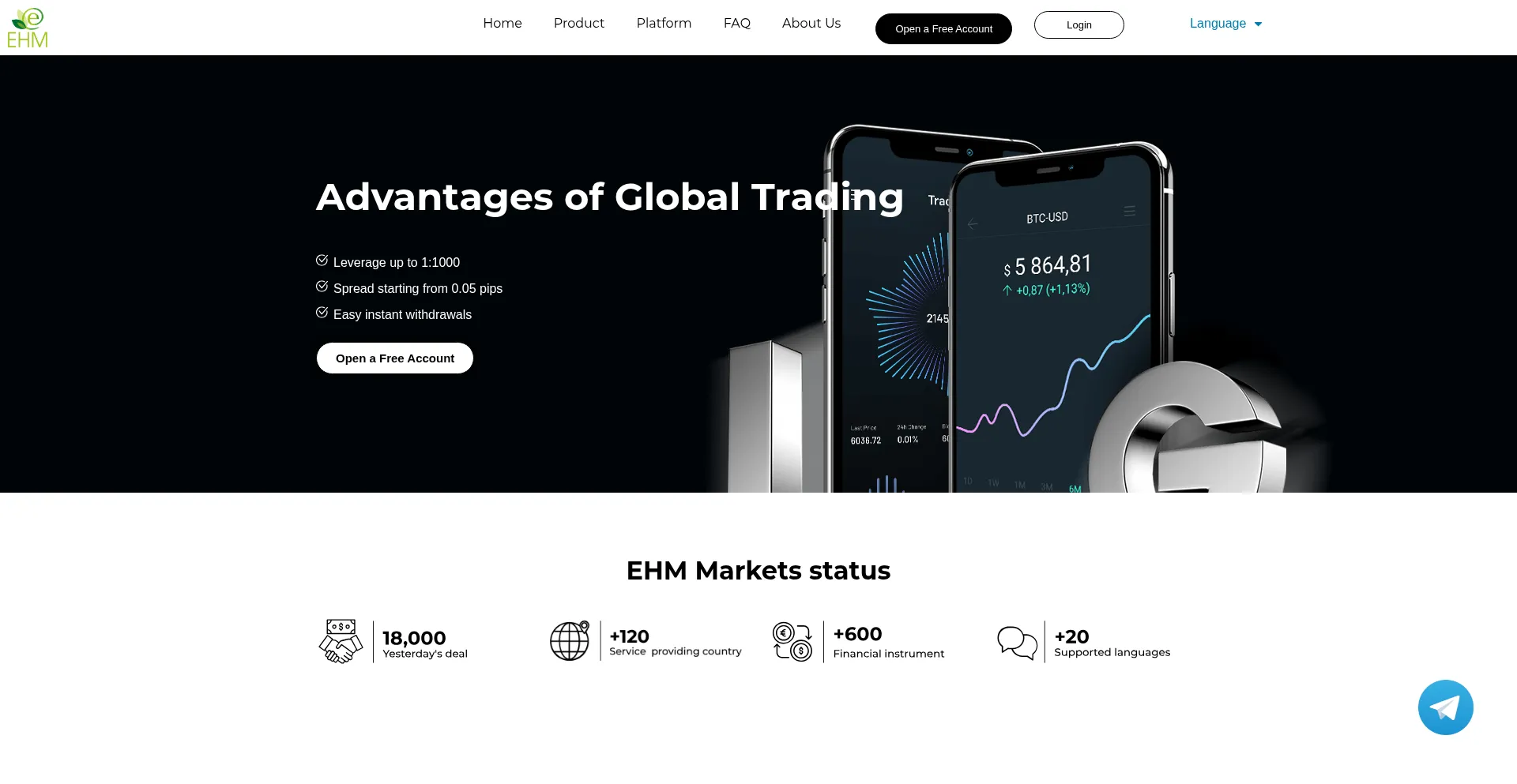Ehmmarketsfx.com Screenshot