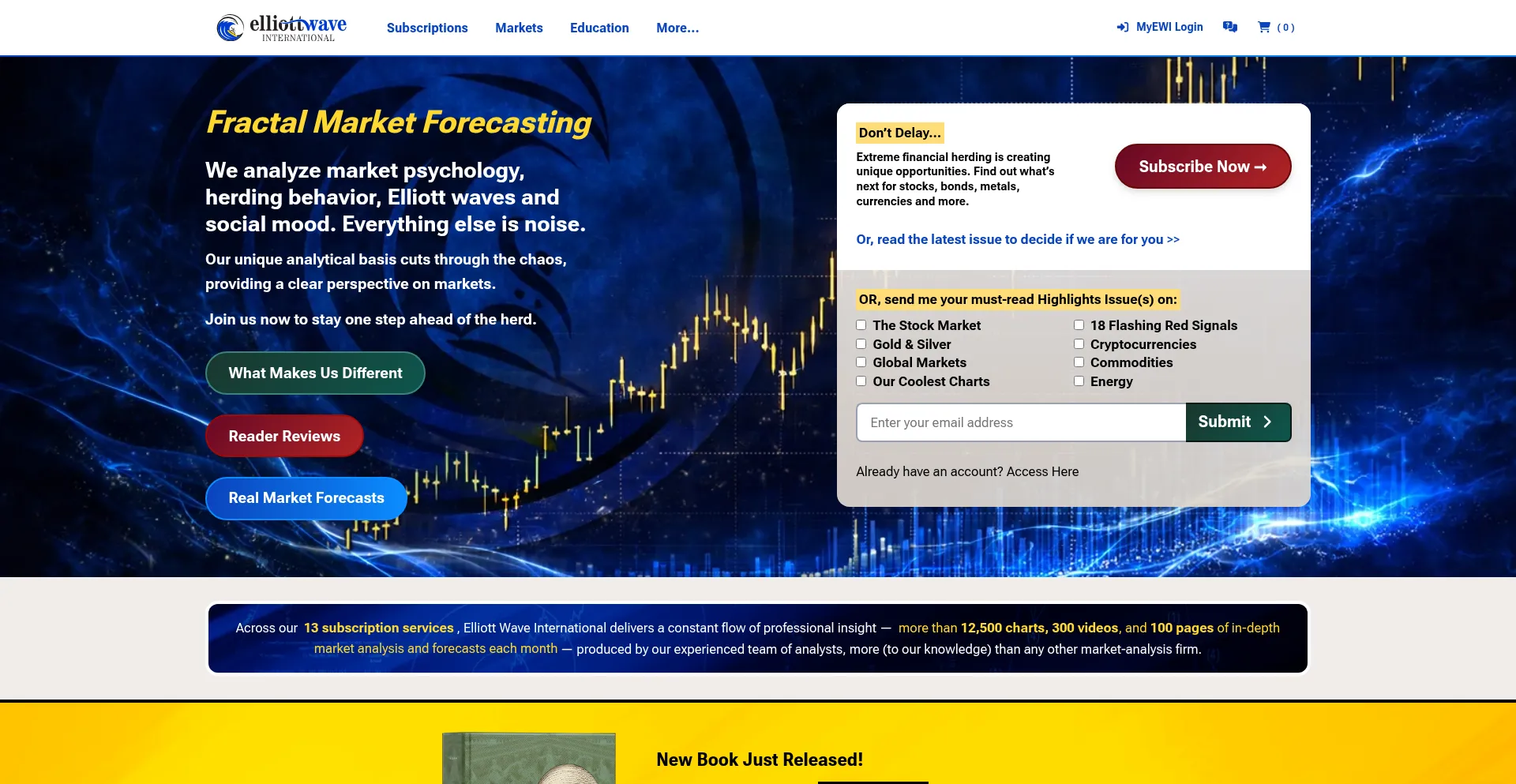 Elliottwave.com