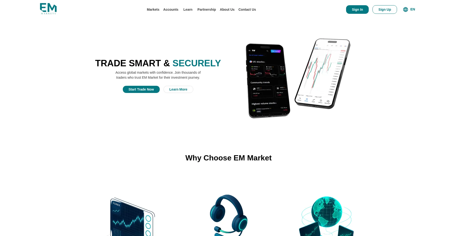 Em-markets.com