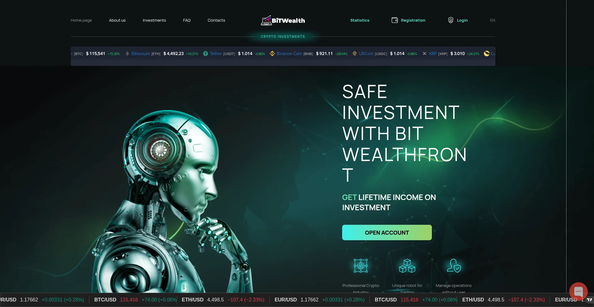 En.bitwealthfronts.com est-il Sûr et Fiable ?