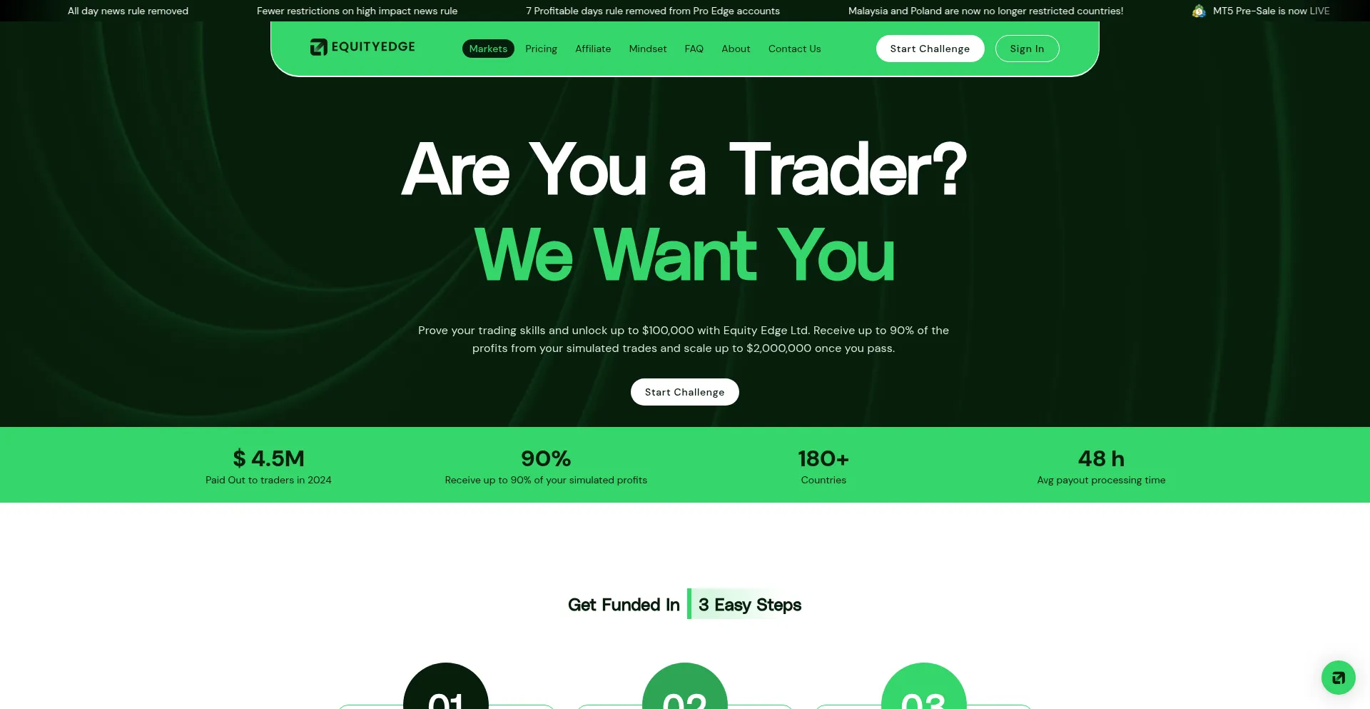Website screenshot of Equityedge.io