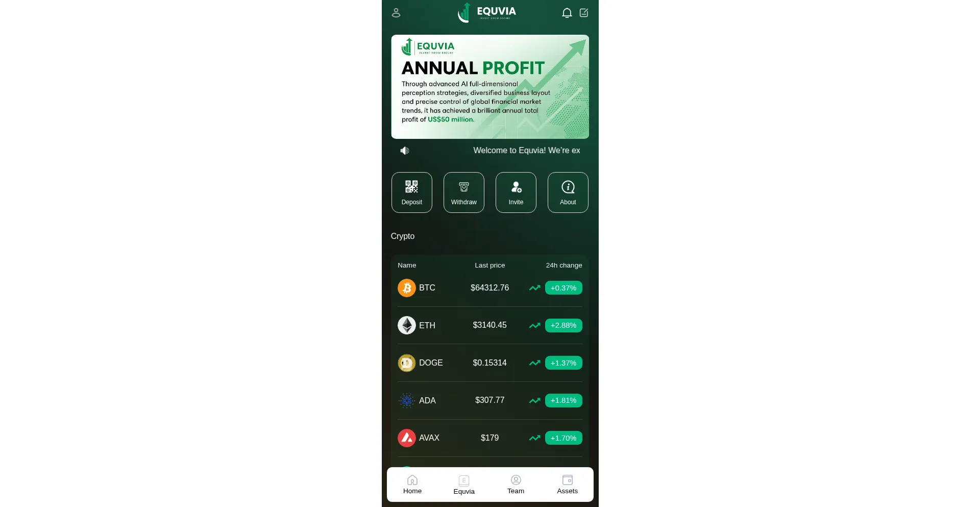 Equvia.app est-il Sûr et Fiable ?
