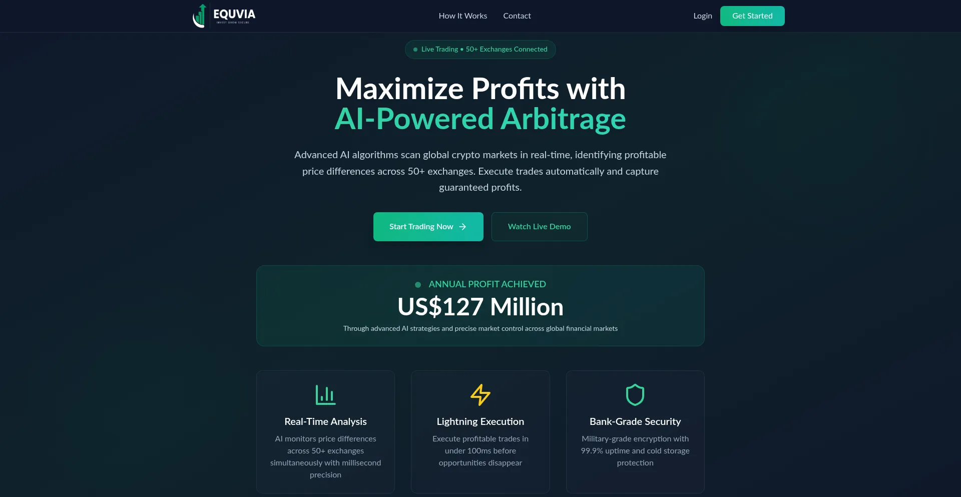 Equvia.co est-il Sûr et Fiable ?
