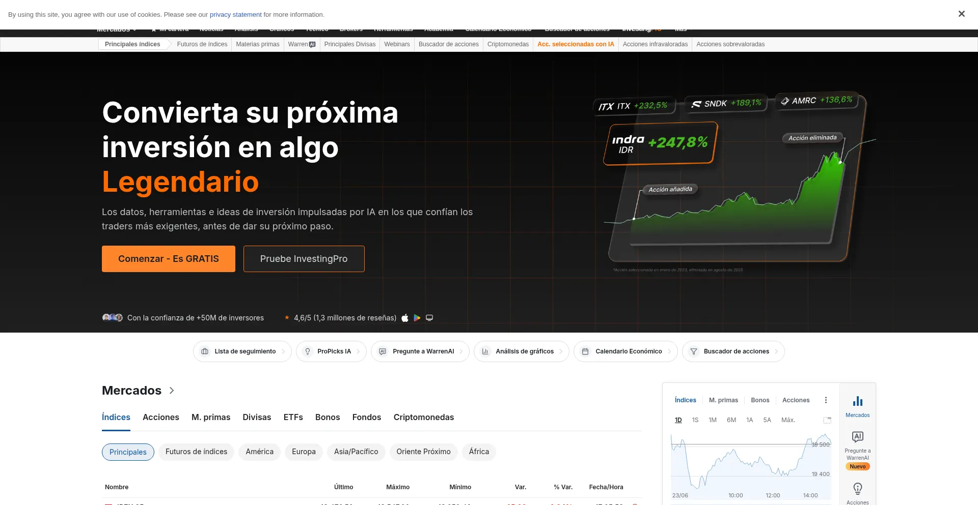 Es.investing.com