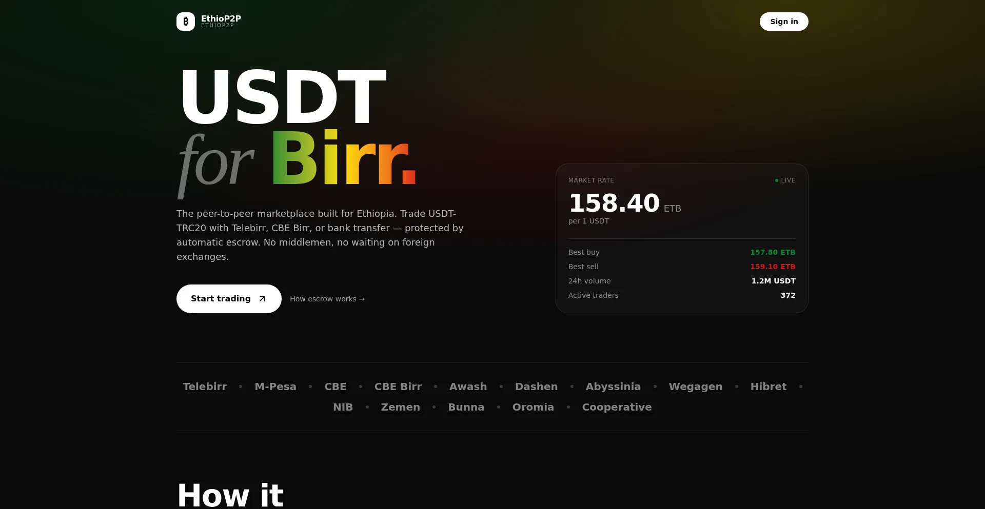 Ethiop2p.com