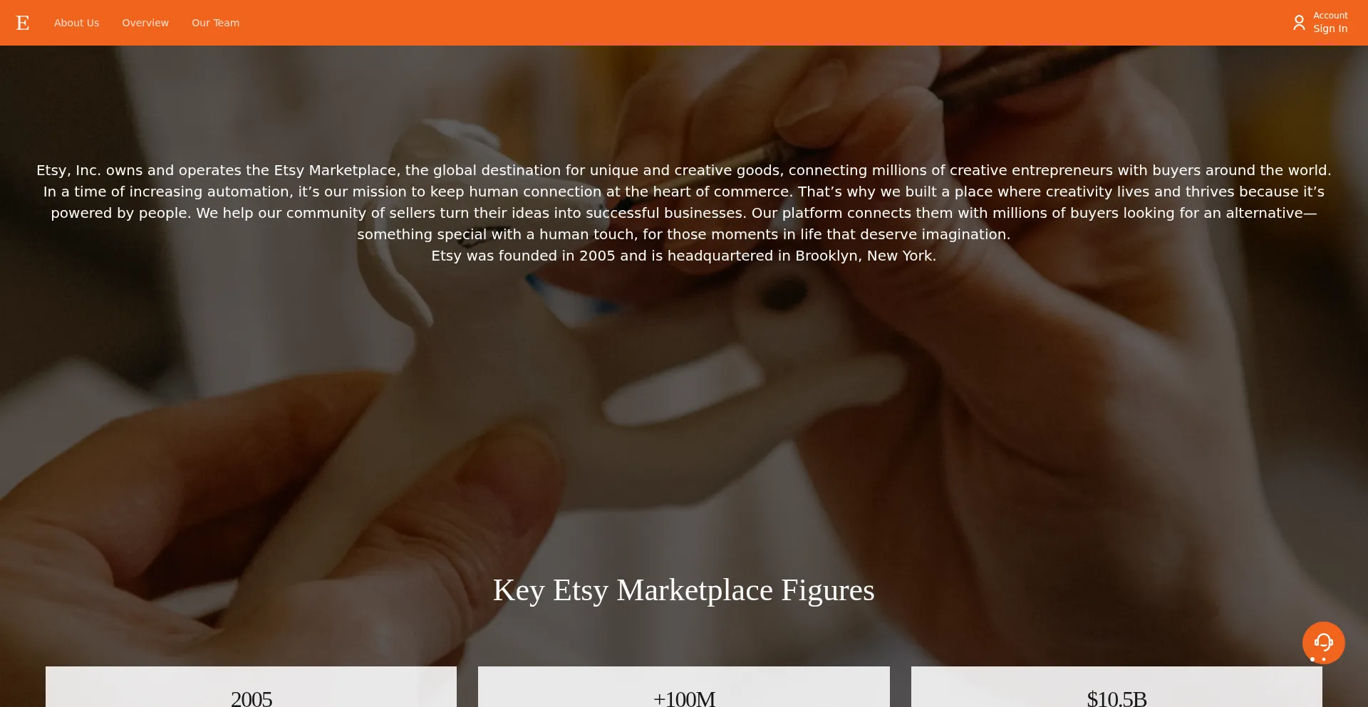 Etsypdo.com