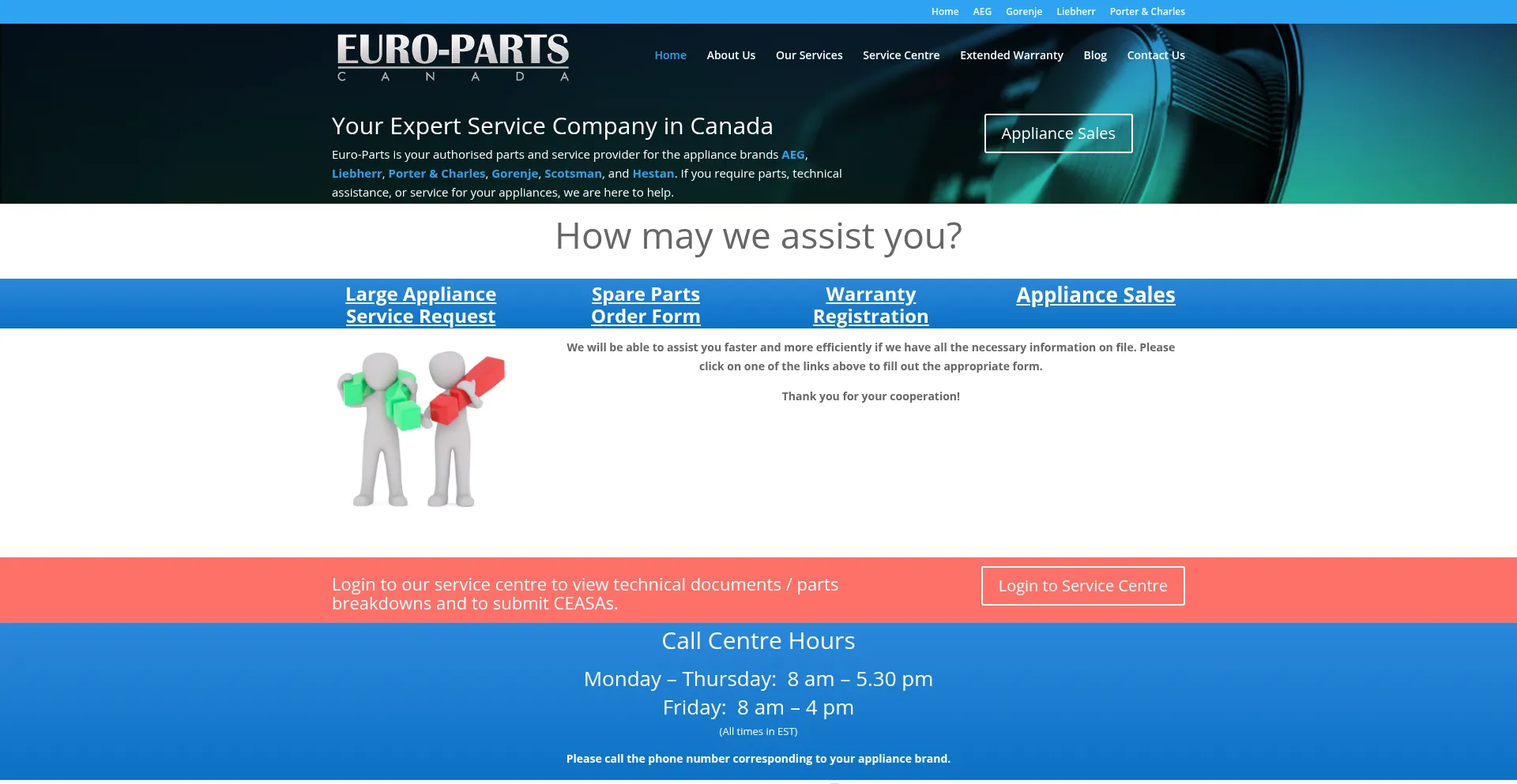 Euro-parts.ca