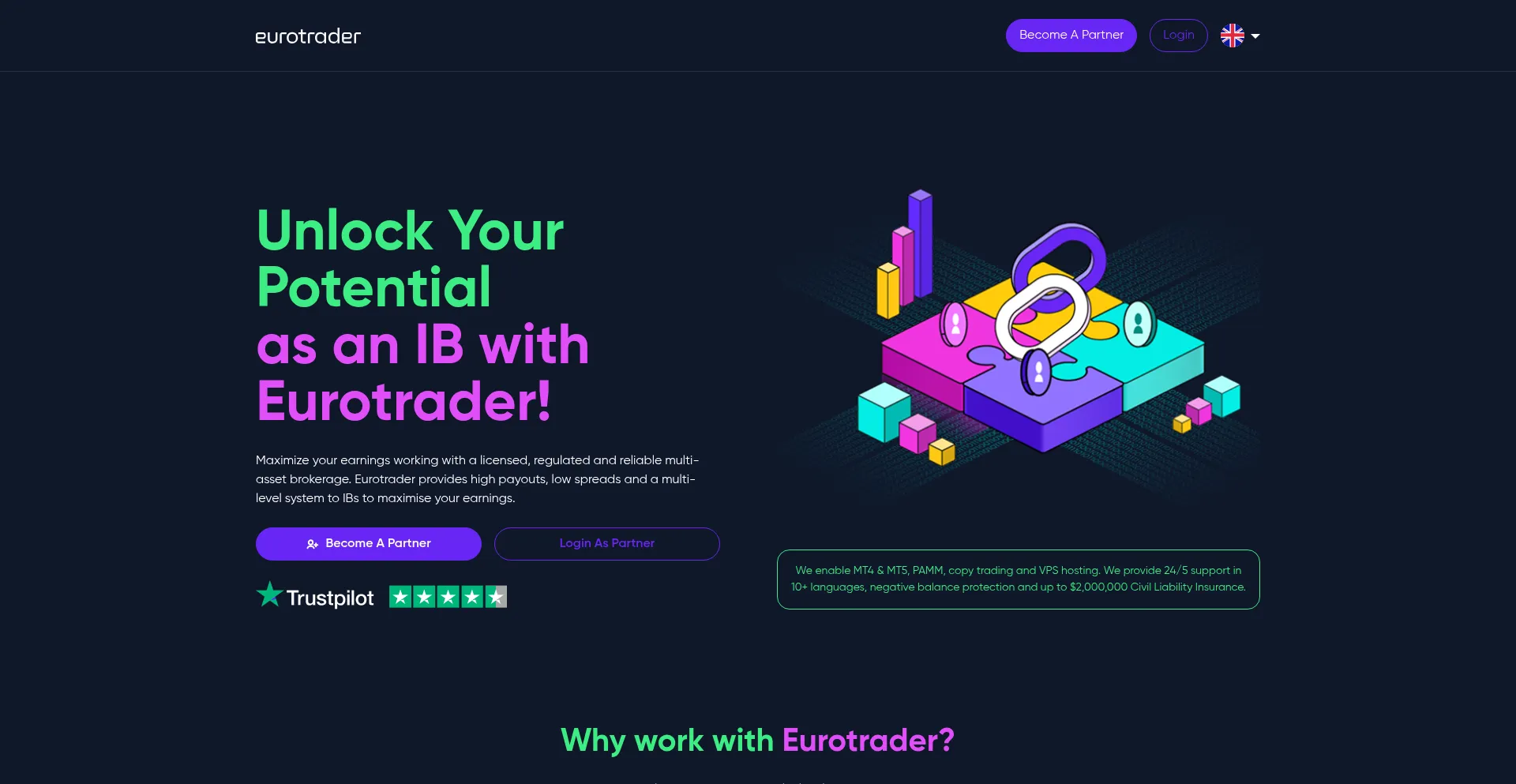 Eurotraderpartners.com Screenshot