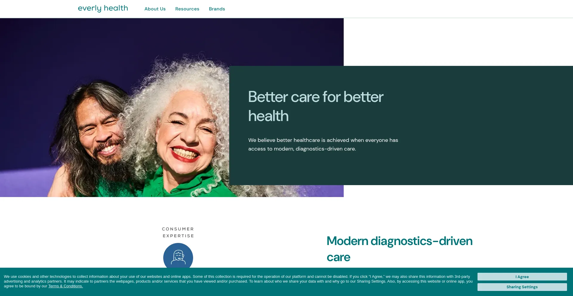 Everlyhealth.com est-il Sûr et Fiable ?