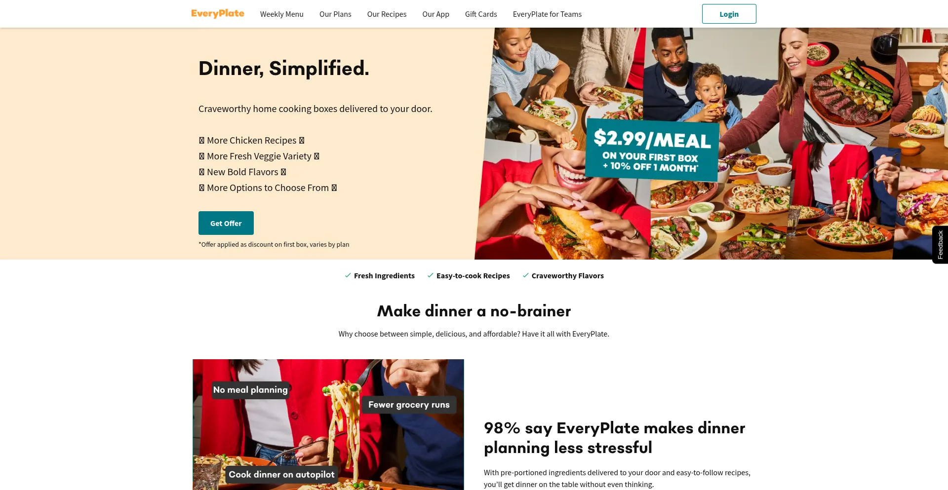 Everyplate.com