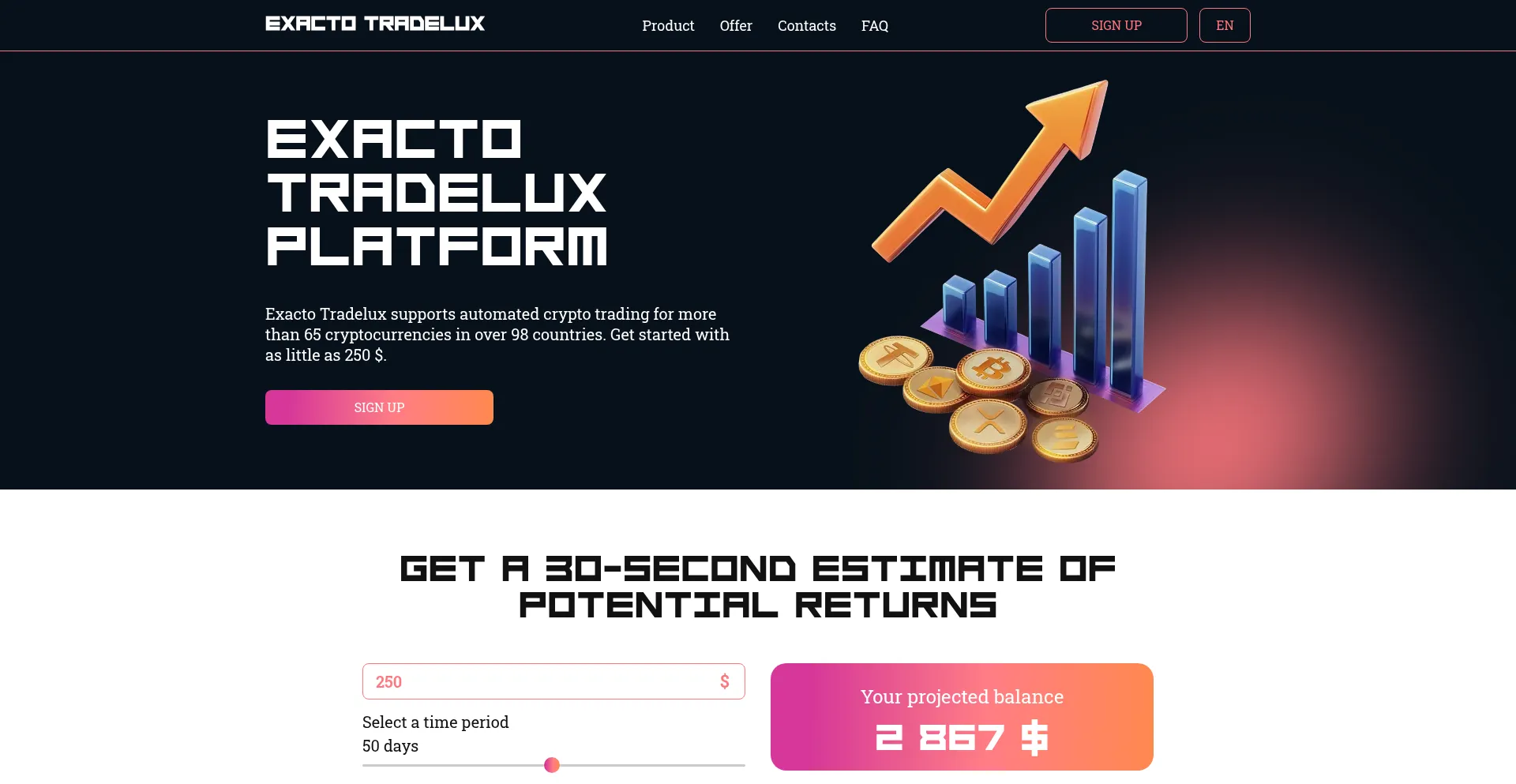 Exacto-tradelux.com est-il Sûr et Fiable ?