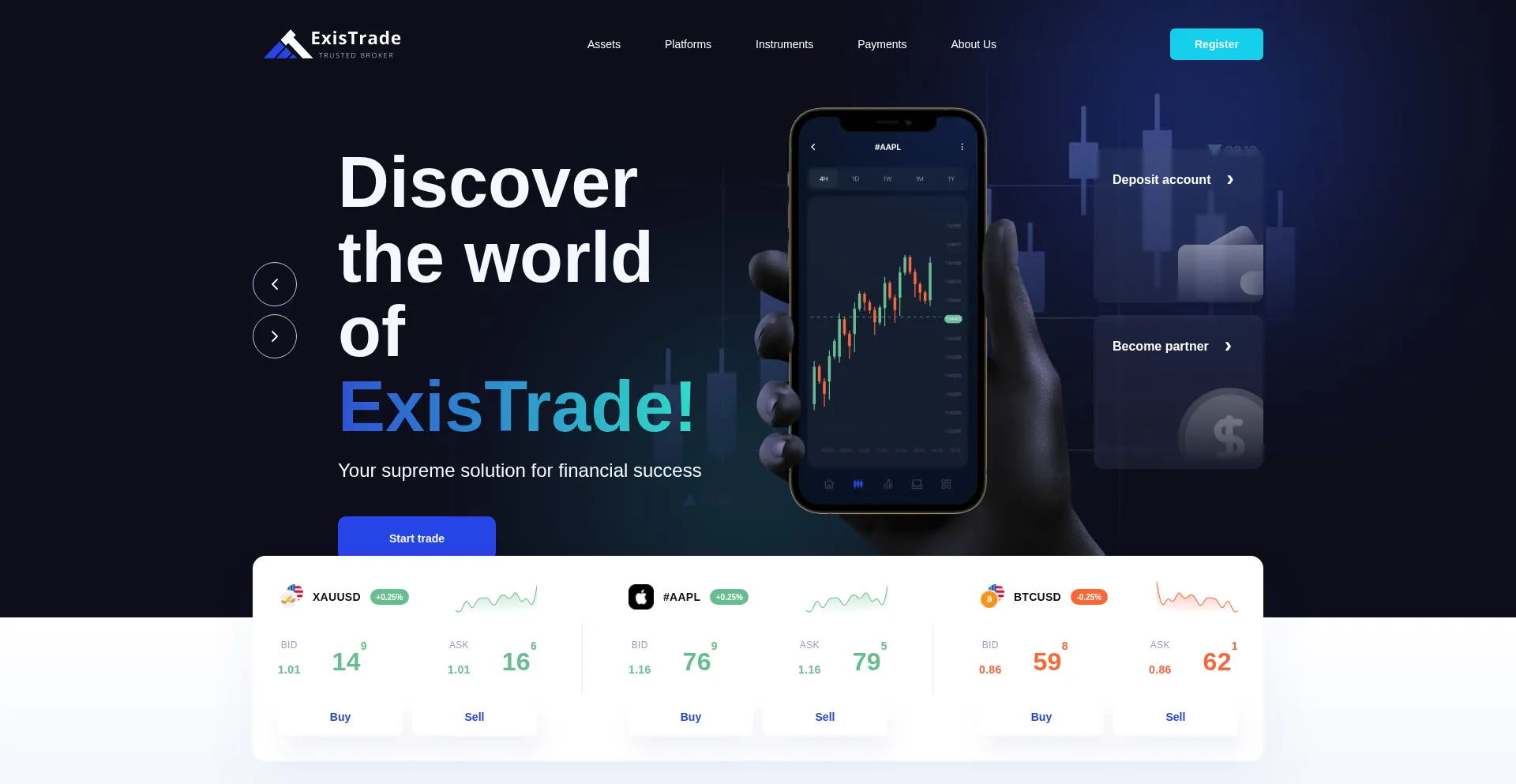 Existrade.com