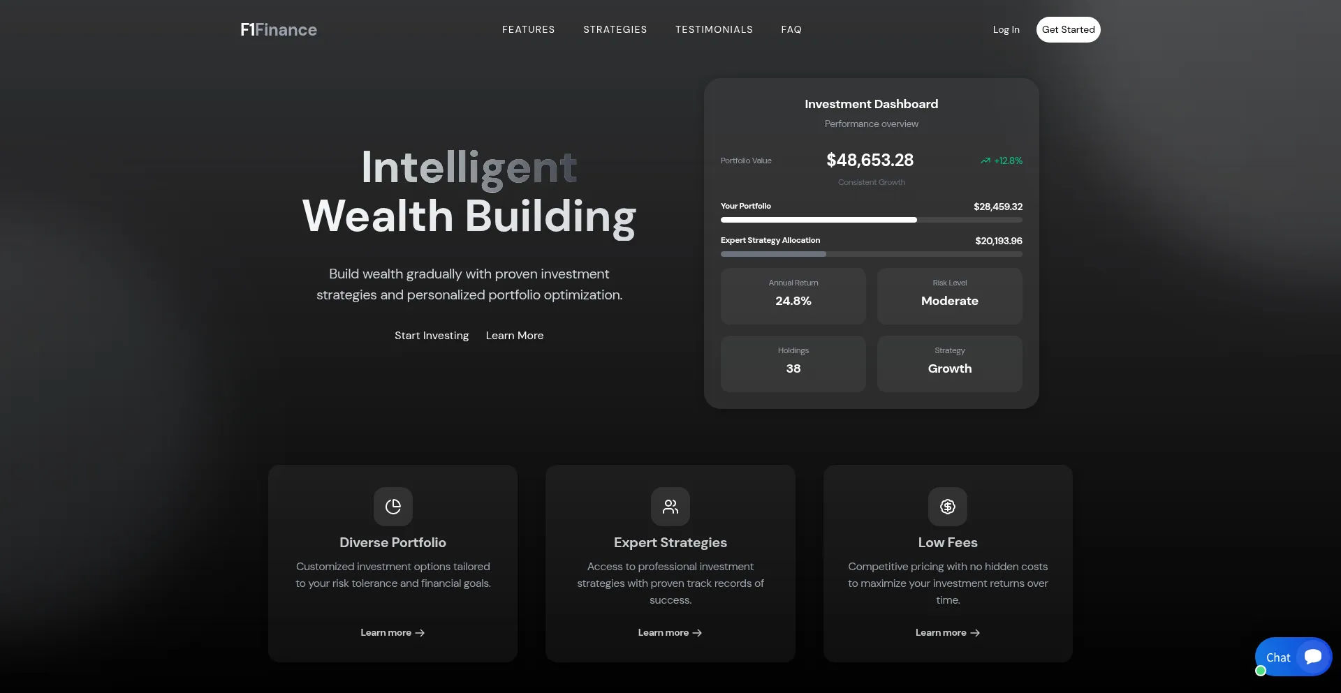 F1finance.net