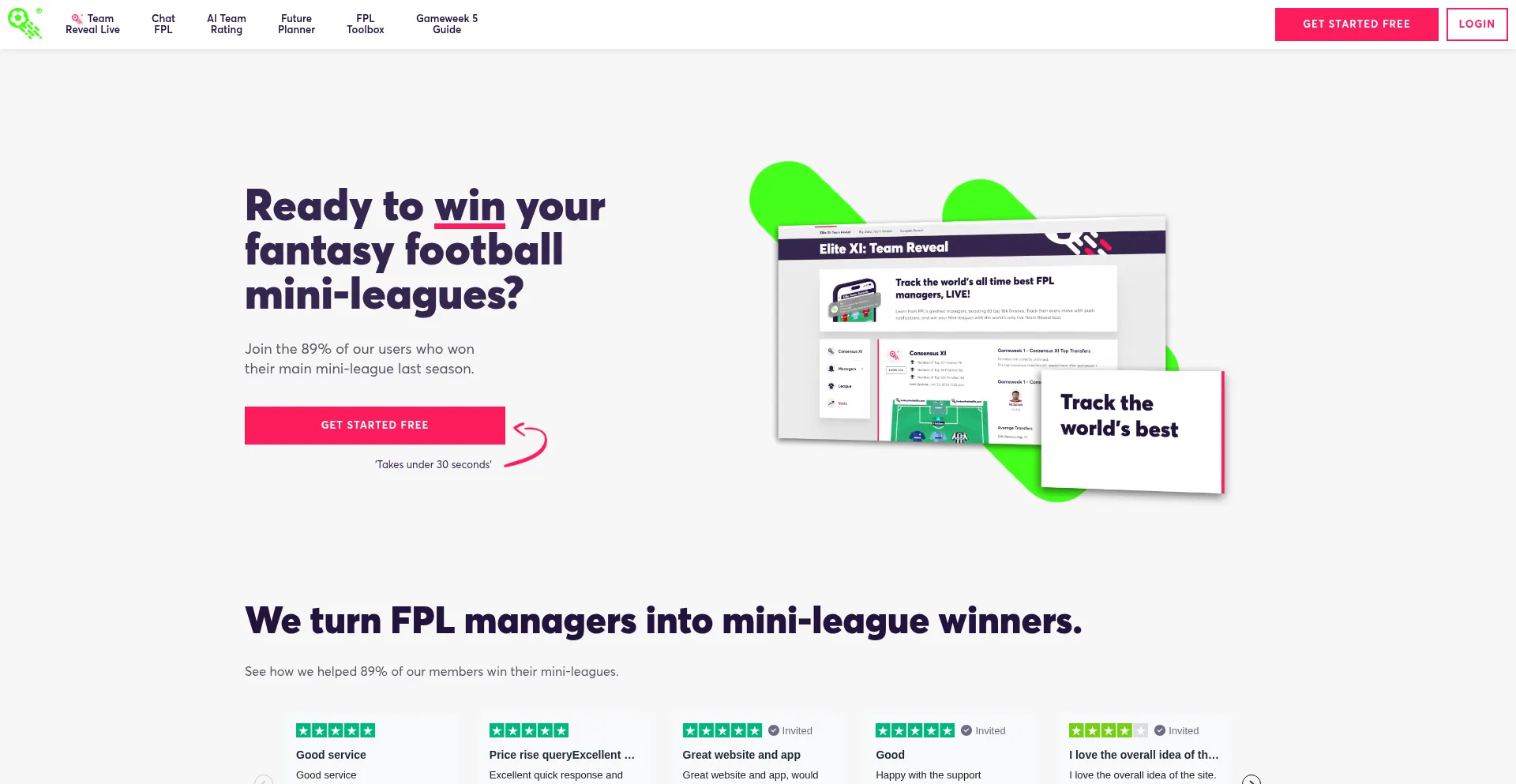Fantasyfootballfix.com est-il Sûr et Fiable ?