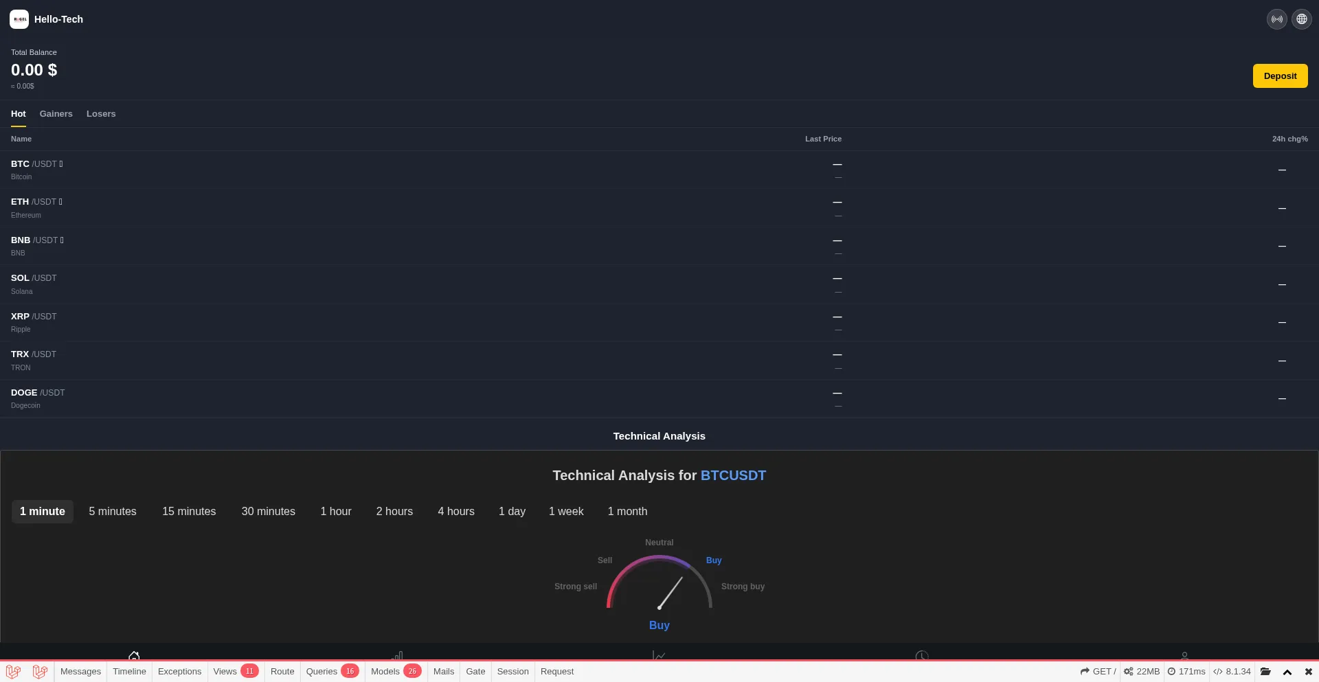Fastcointrade.com