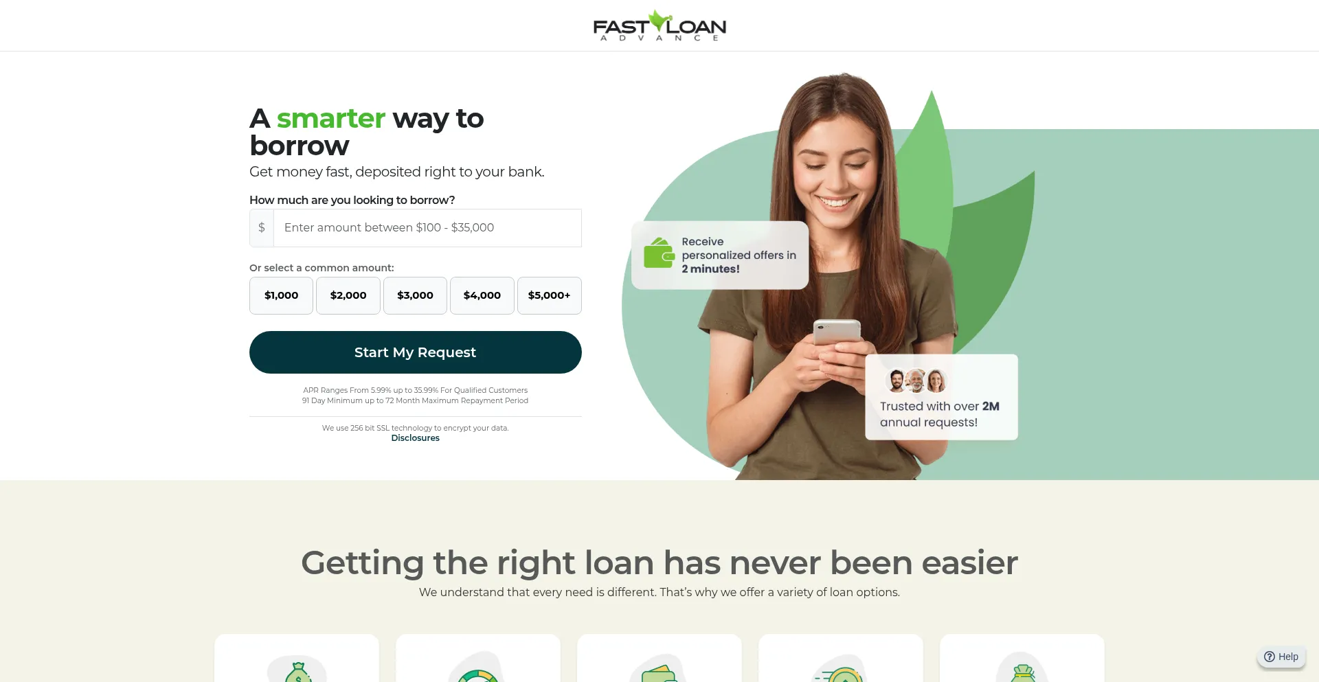 Fastloanadvance.com est-il Sûr et Fiable ?